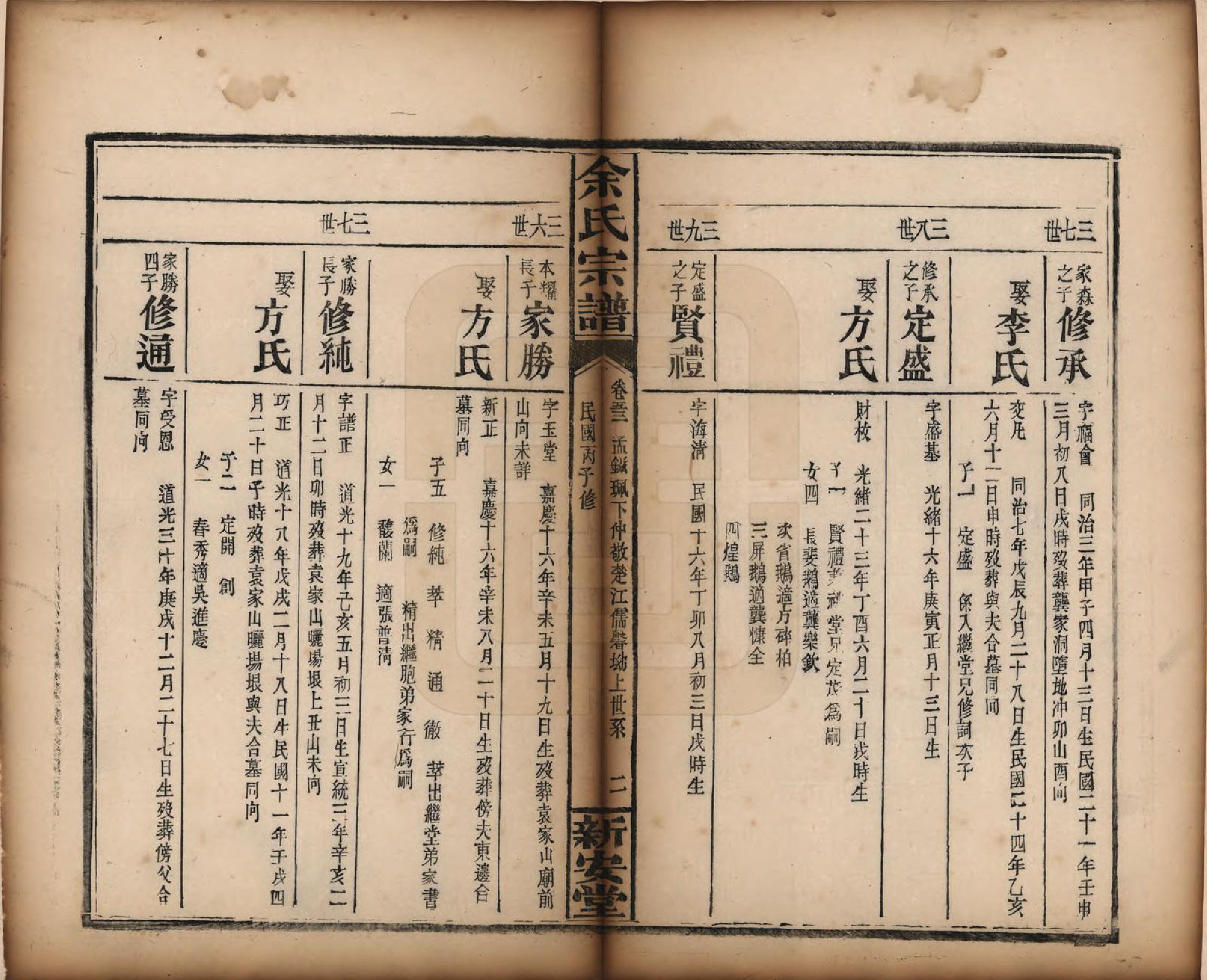 GTJP2033.余.江西修水.木瓜余氏重修族谱.民国25年[1936]_053.pdf_第2页