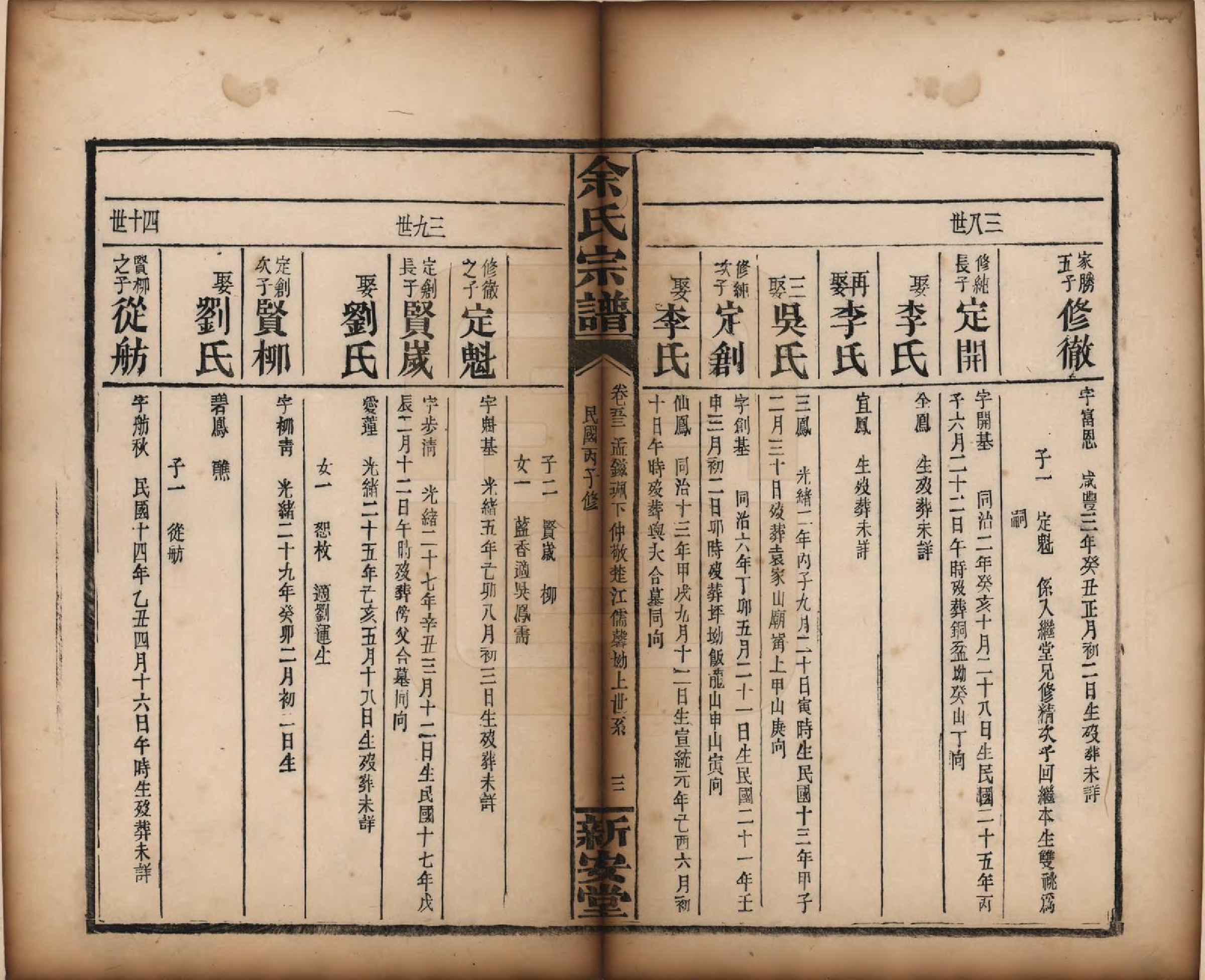 GTJP2033.余.江西修水.木瓜余氏重修族谱.民国25年[1936]_053.pdf_第3页
