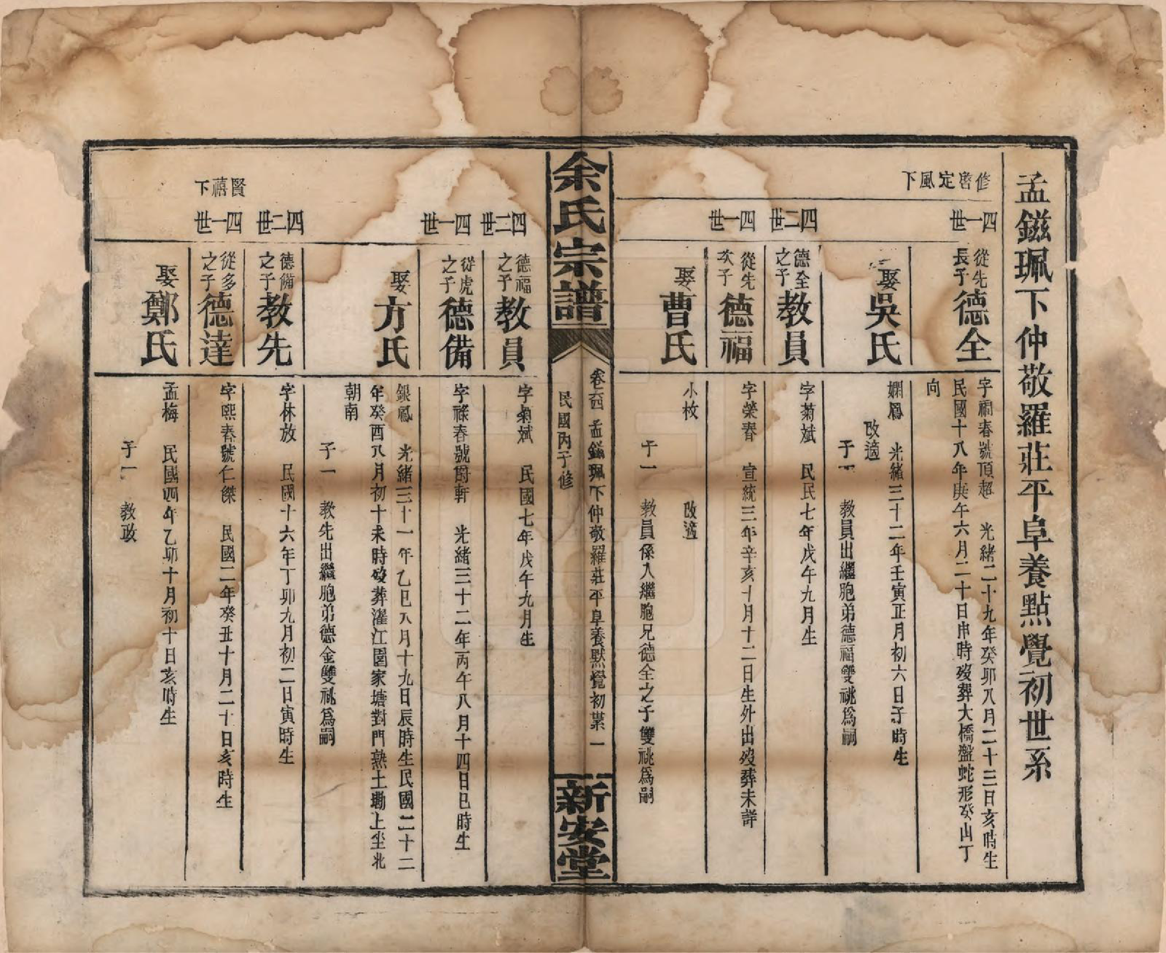 GTJP2033.余.江西修水.木瓜余氏重修族谱.民国25年[1936]_064.pdf_第1页