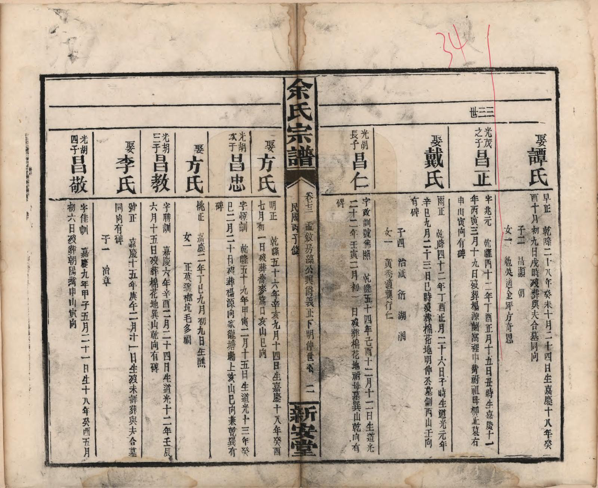 GTJP2033.余.江西修水.木瓜余氏重修族谱.民国25年[1936]_072.pdf_第2页