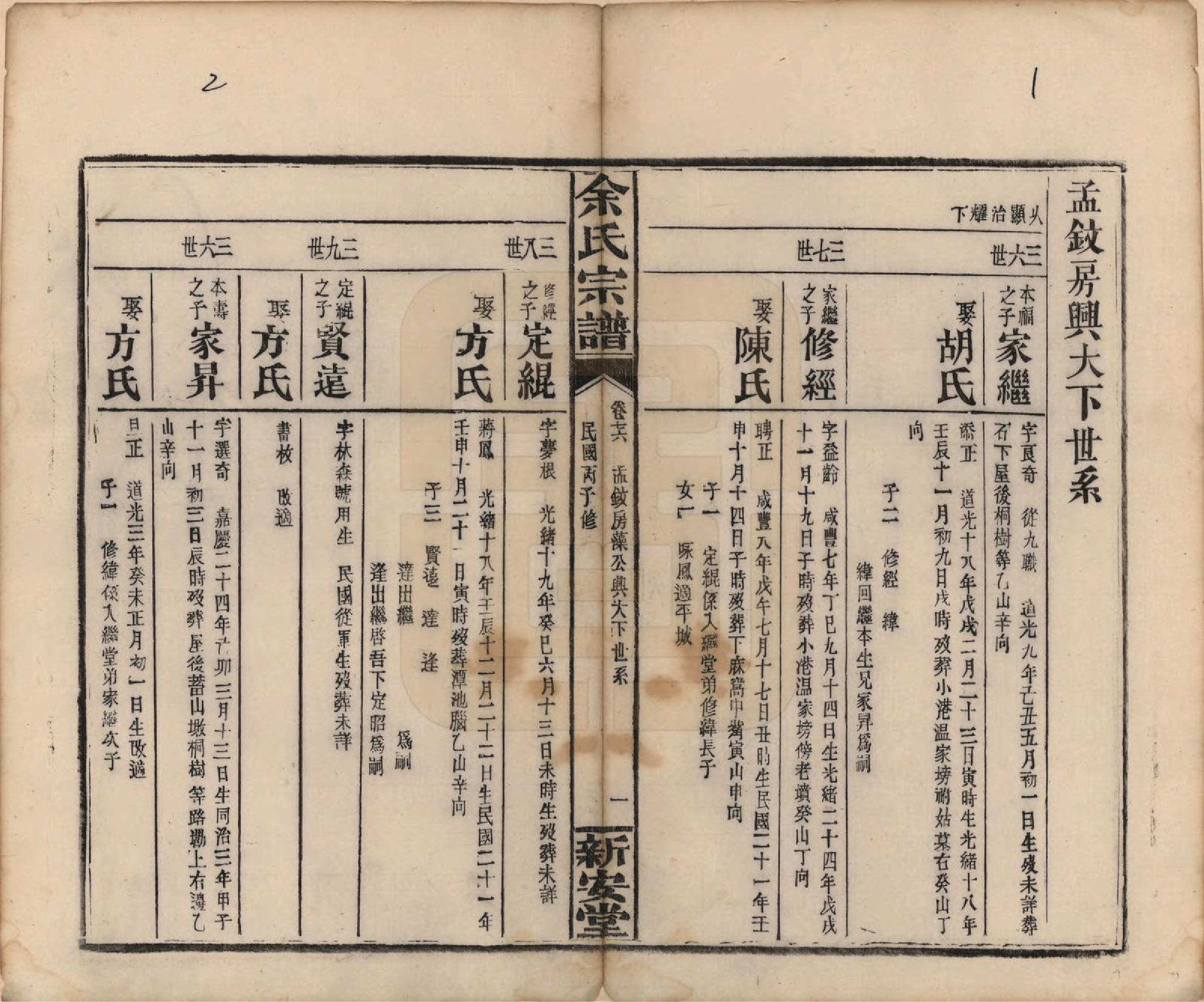 GTJP2033.余.江西修水.木瓜余氏重修族谱.民国25年[1936]_076.pdf_第1页