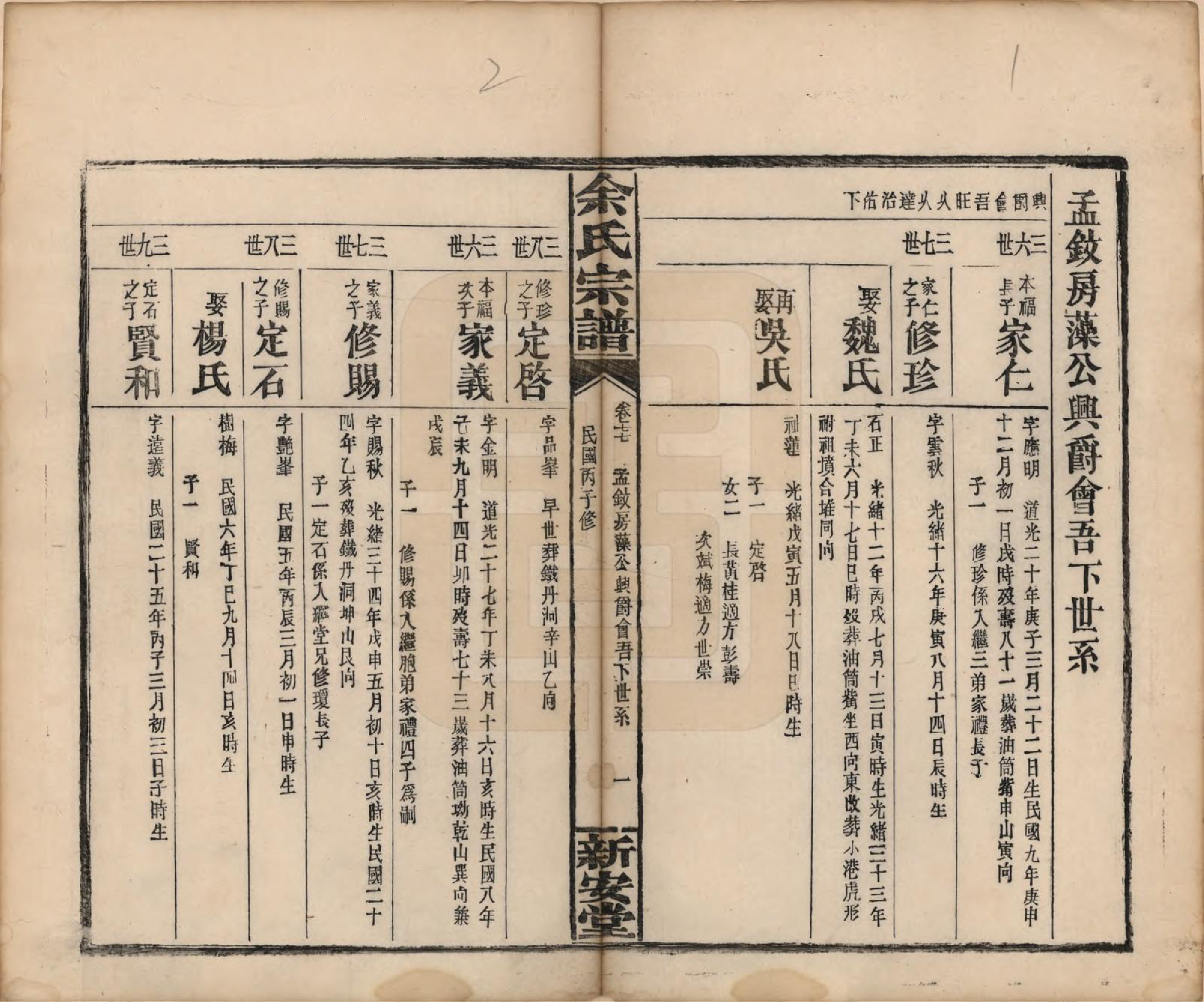 GTJP2033.余.江西修水.木瓜余氏重修族谱.民国25年[1936]_077.pdf_第1页