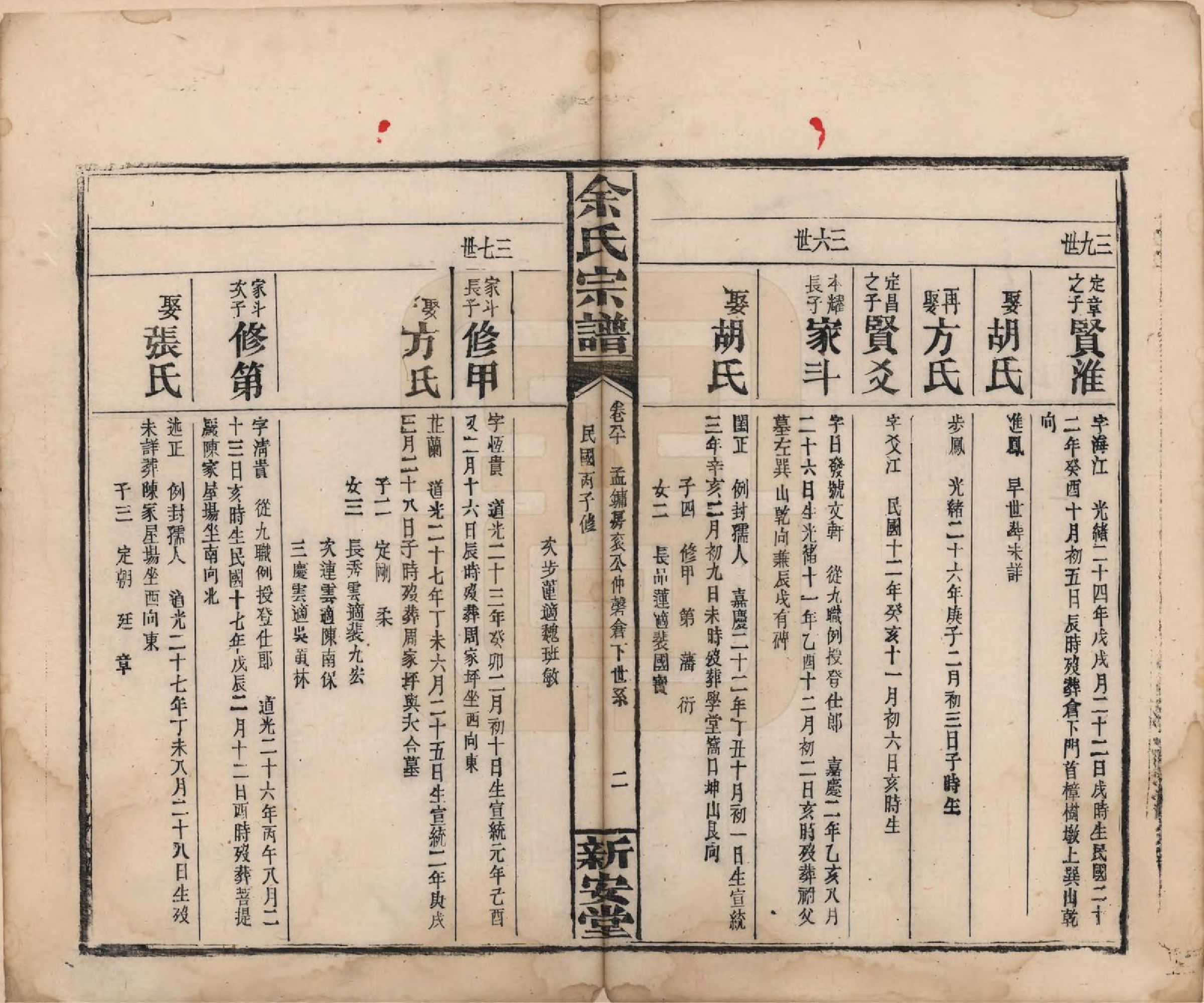 GTJP2033.余.江西修水.木瓜余氏重修族谱.民国25年[1936]_080.pdf_第2页