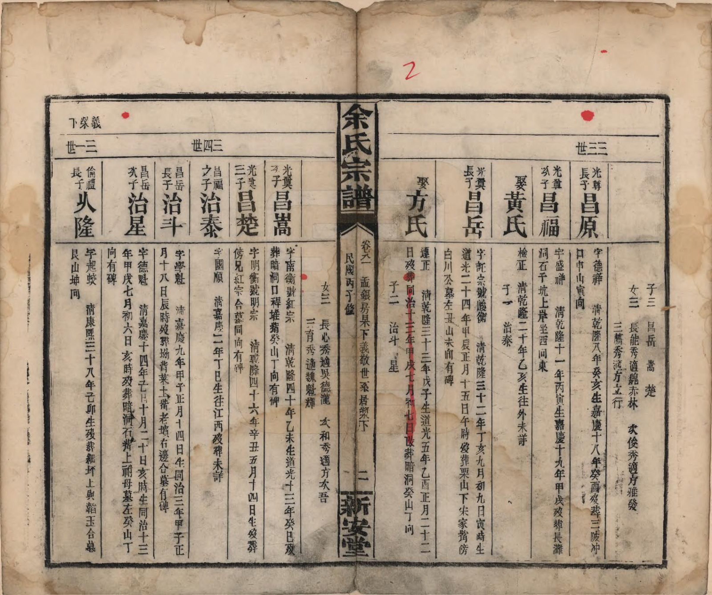 GTJP2033.余.江西修水.木瓜余氏重修族谱.民国25年[1936]_081.pdf_第2页