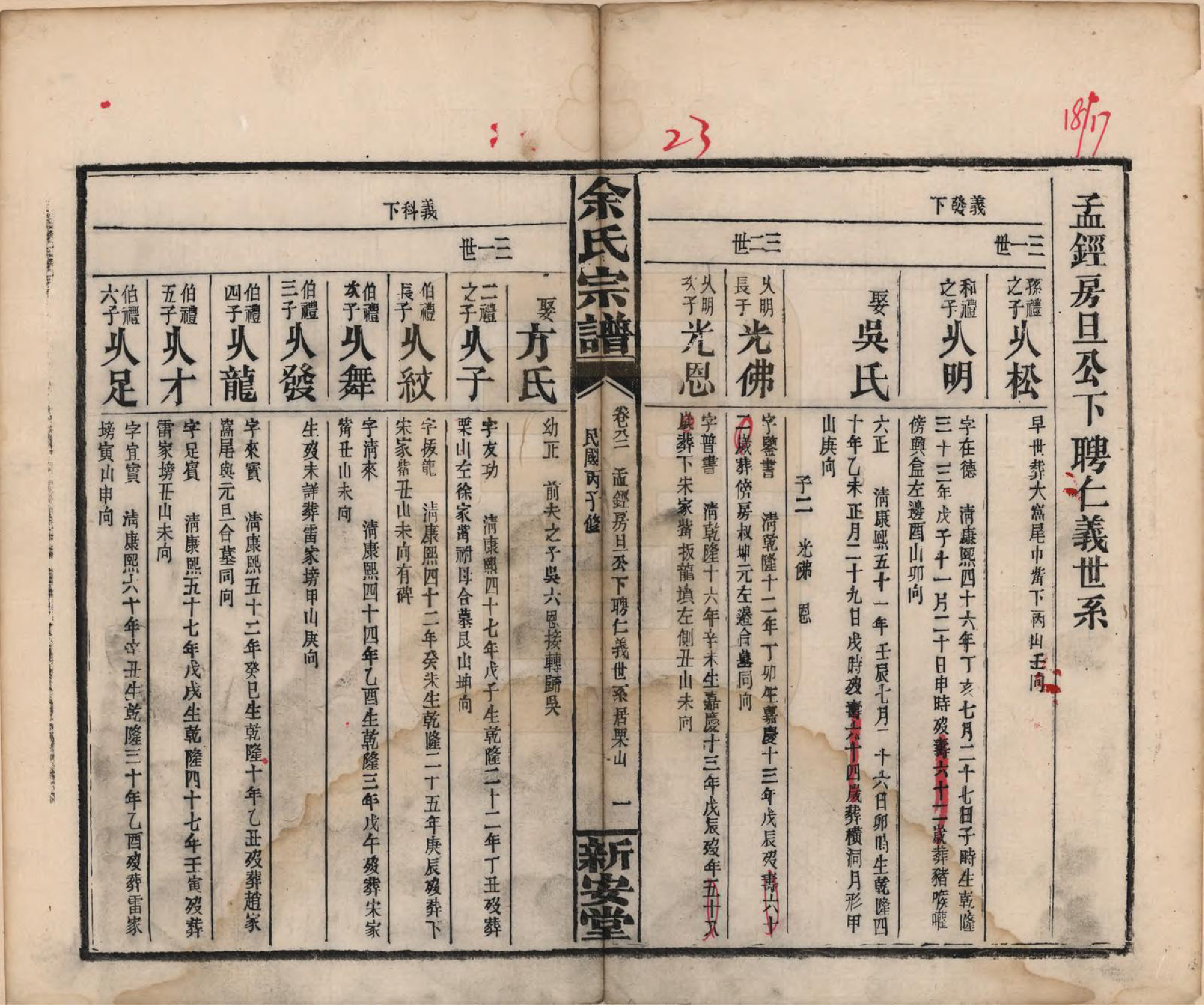 GTJP2033.余.江西修水.木瓜余氏重修族谱.民国25年[1936]_082.pdf_第1页