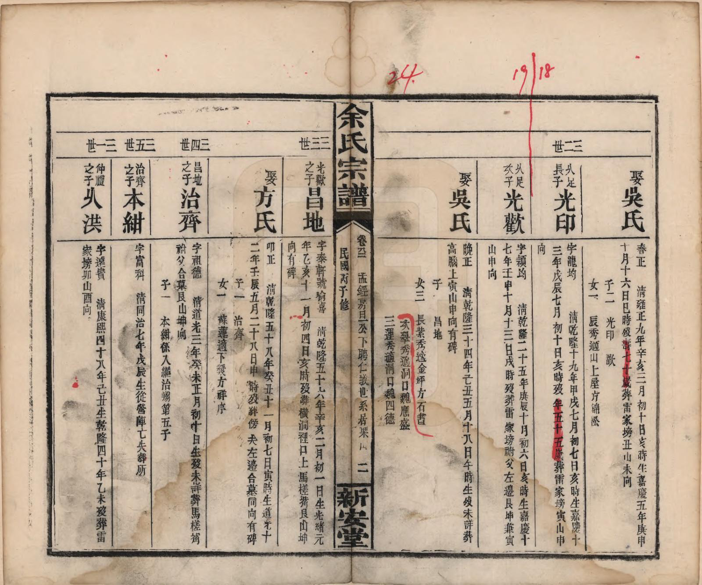 GTJP2033.余.江西修水.木瓜余氏重修族谱.民国25年[1936]_082.pdf_第2页