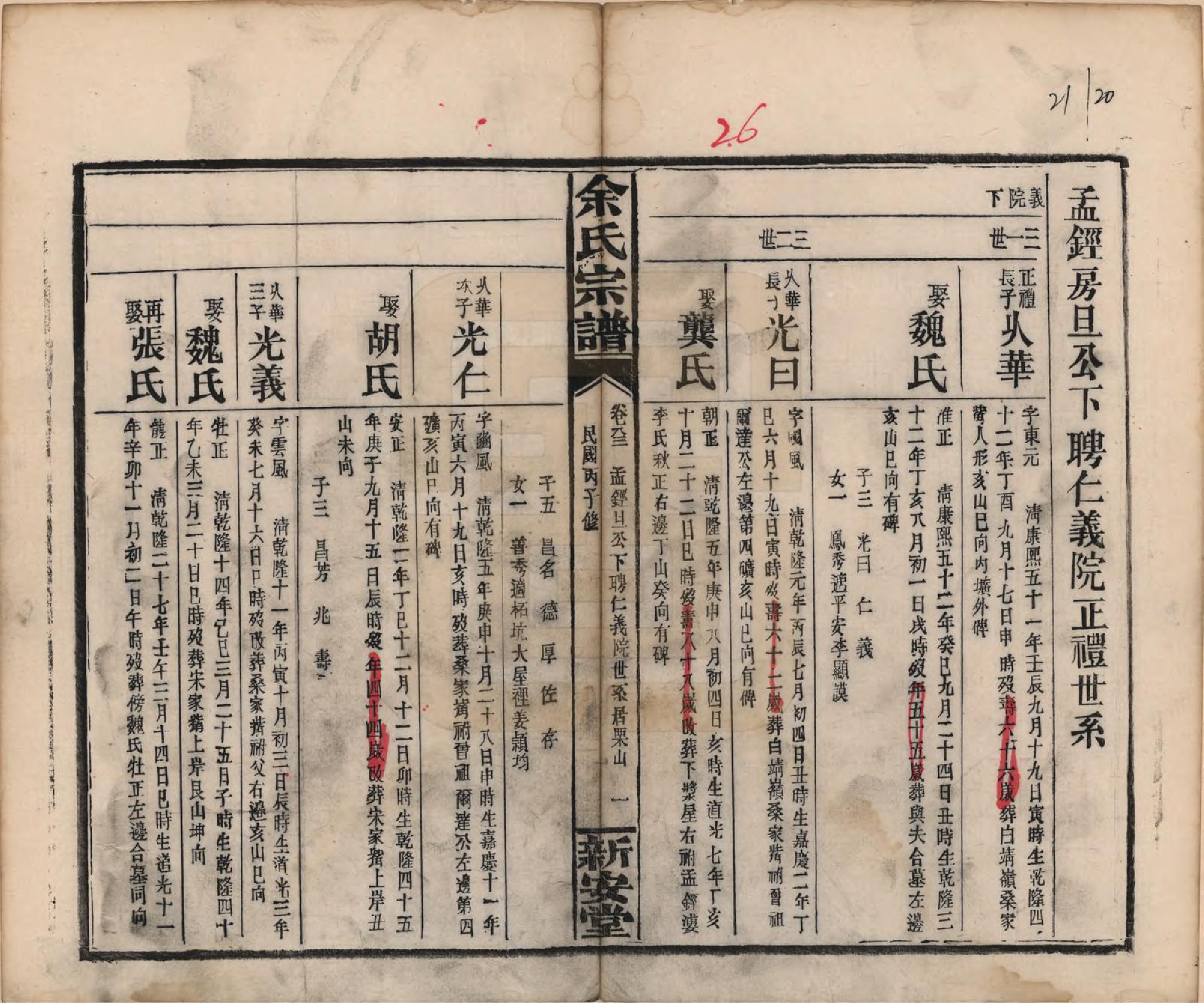 GTJP2033.余.江西修水.木瓜余氏重修族谱.民国25年[1936]_083.pdf_第1页