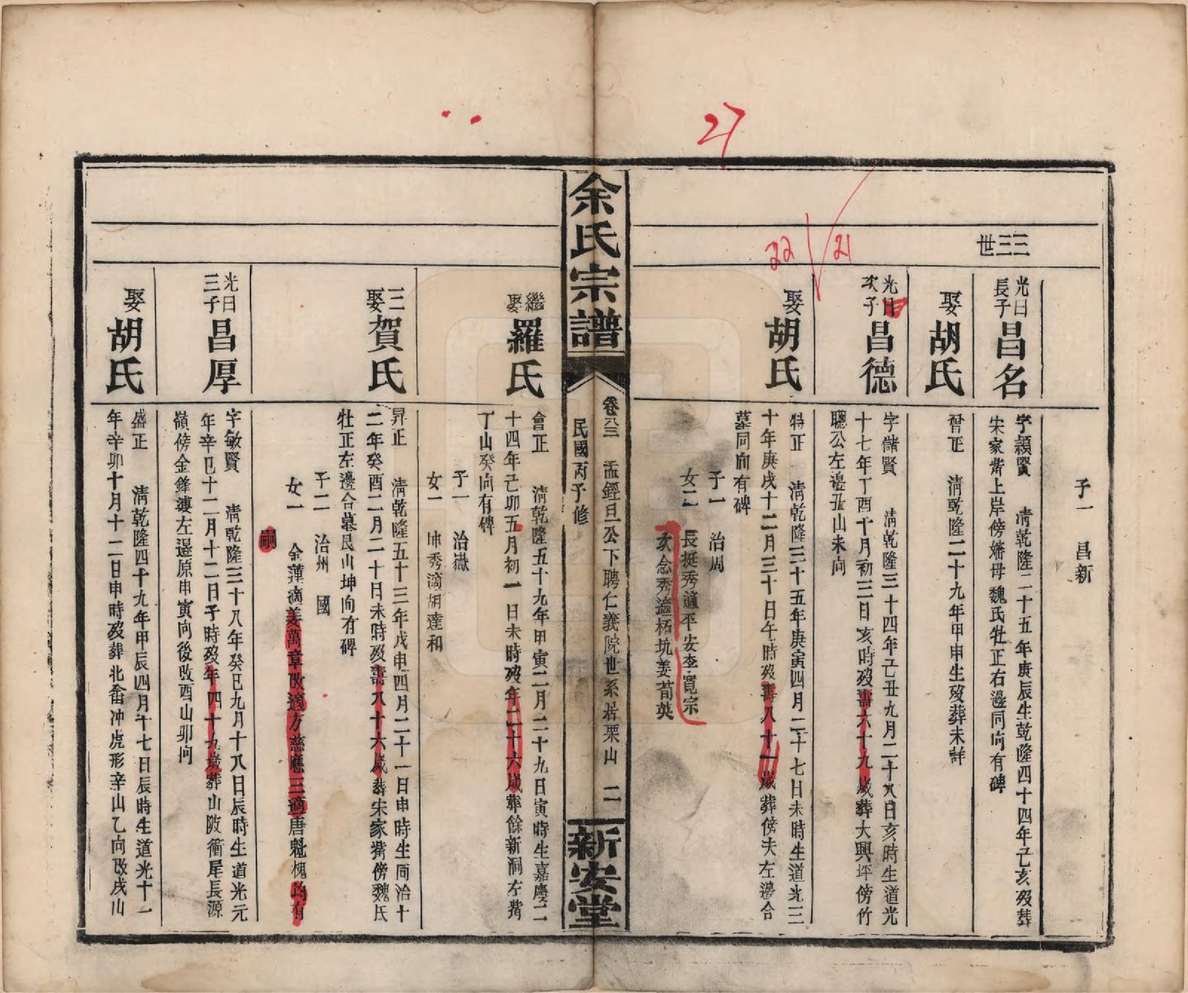 GTJP2033.余.江西修水.木瓜余氏重修族谱.民国25年[1936]_083.pdf_第2页
