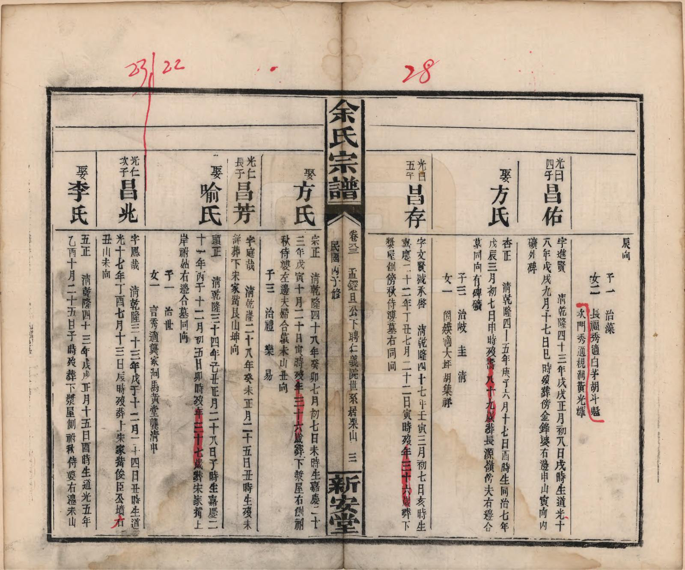 GTJP2033.余.江西修水.木瓜余氏重修族谱.民国25年[1936]_083.pdf_第3页