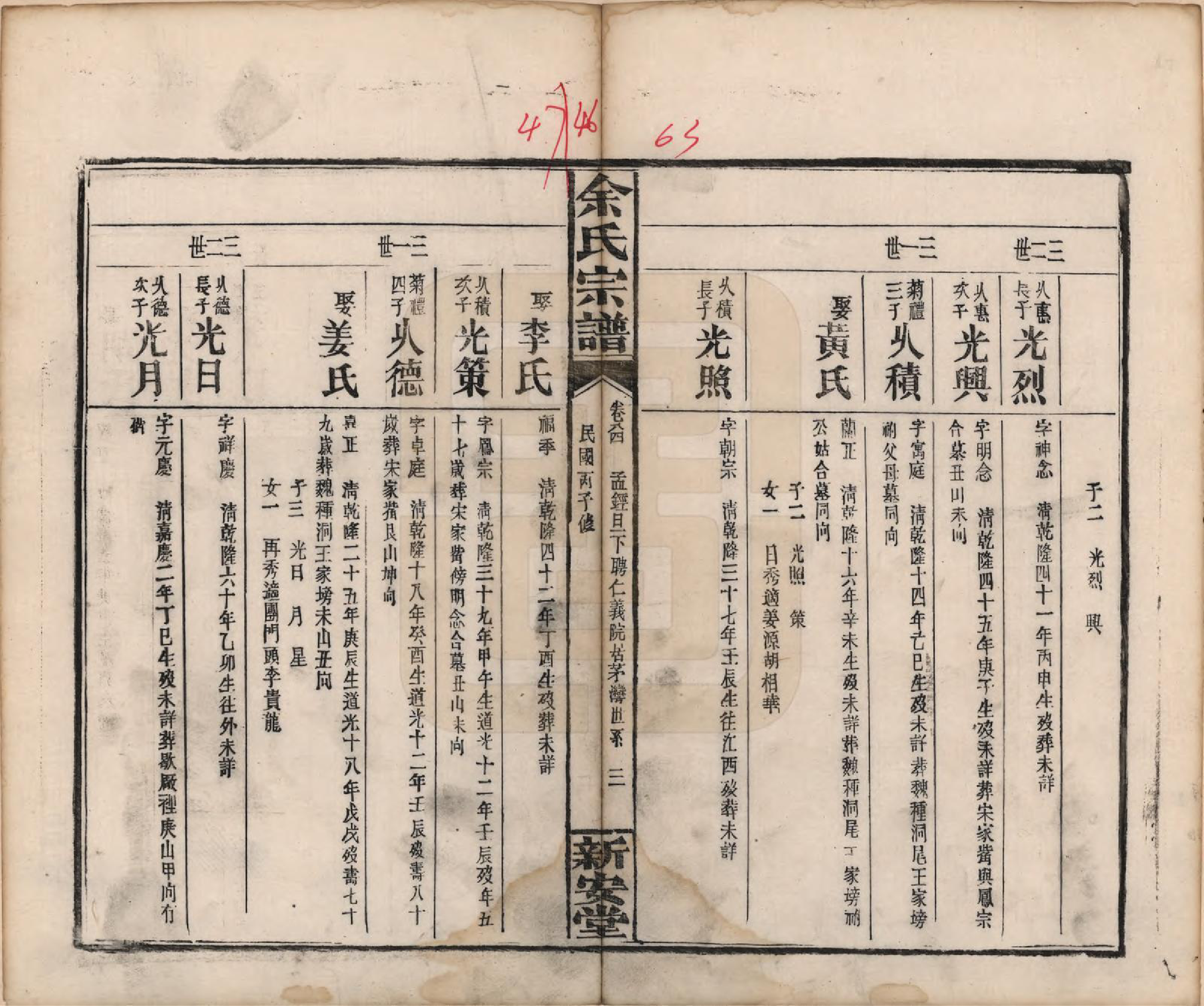 GTJP2033.余.江西修水.木瓜余氏重修族谱.民国25年[1936]_084.pdf_第3页
