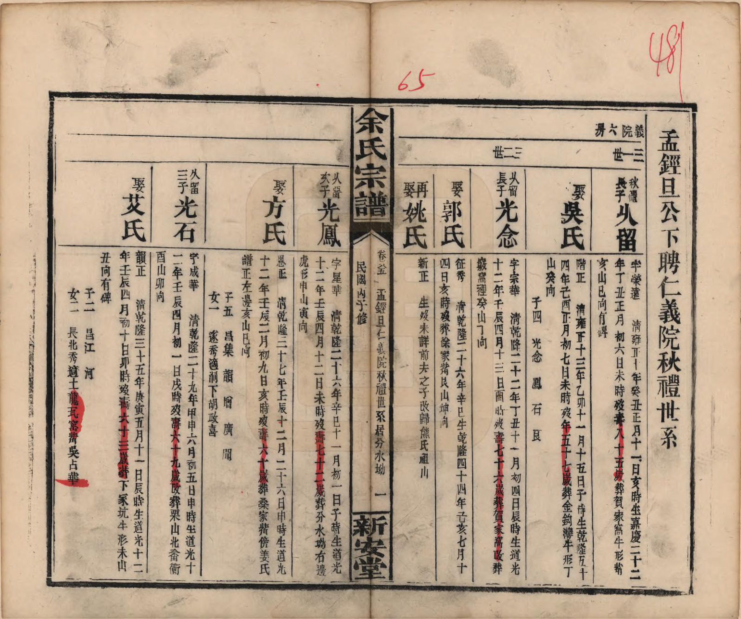 GTJP2033.余.江西修水.木瓜余氏重修族谱.民国25年[1936]_085.pdf_第1页