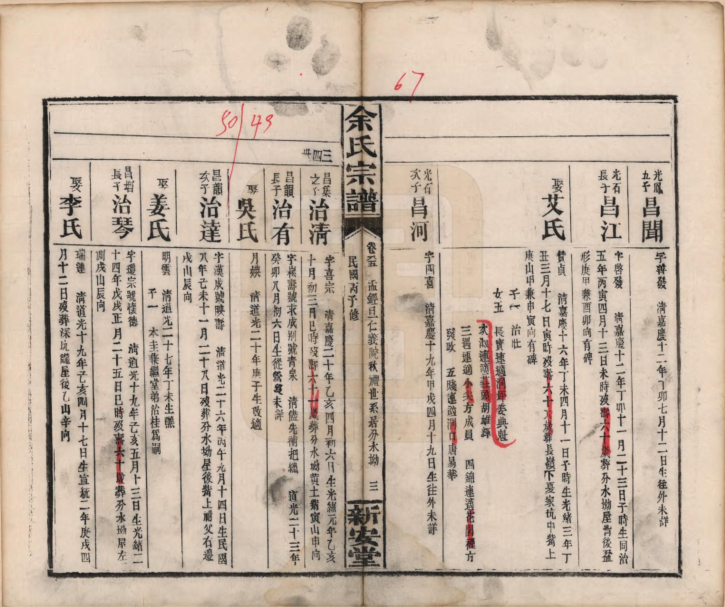 GTJP2033.余.江西修水.木瓜余氏重修族谱.民国25年[1936]_085.pdf_第3页
