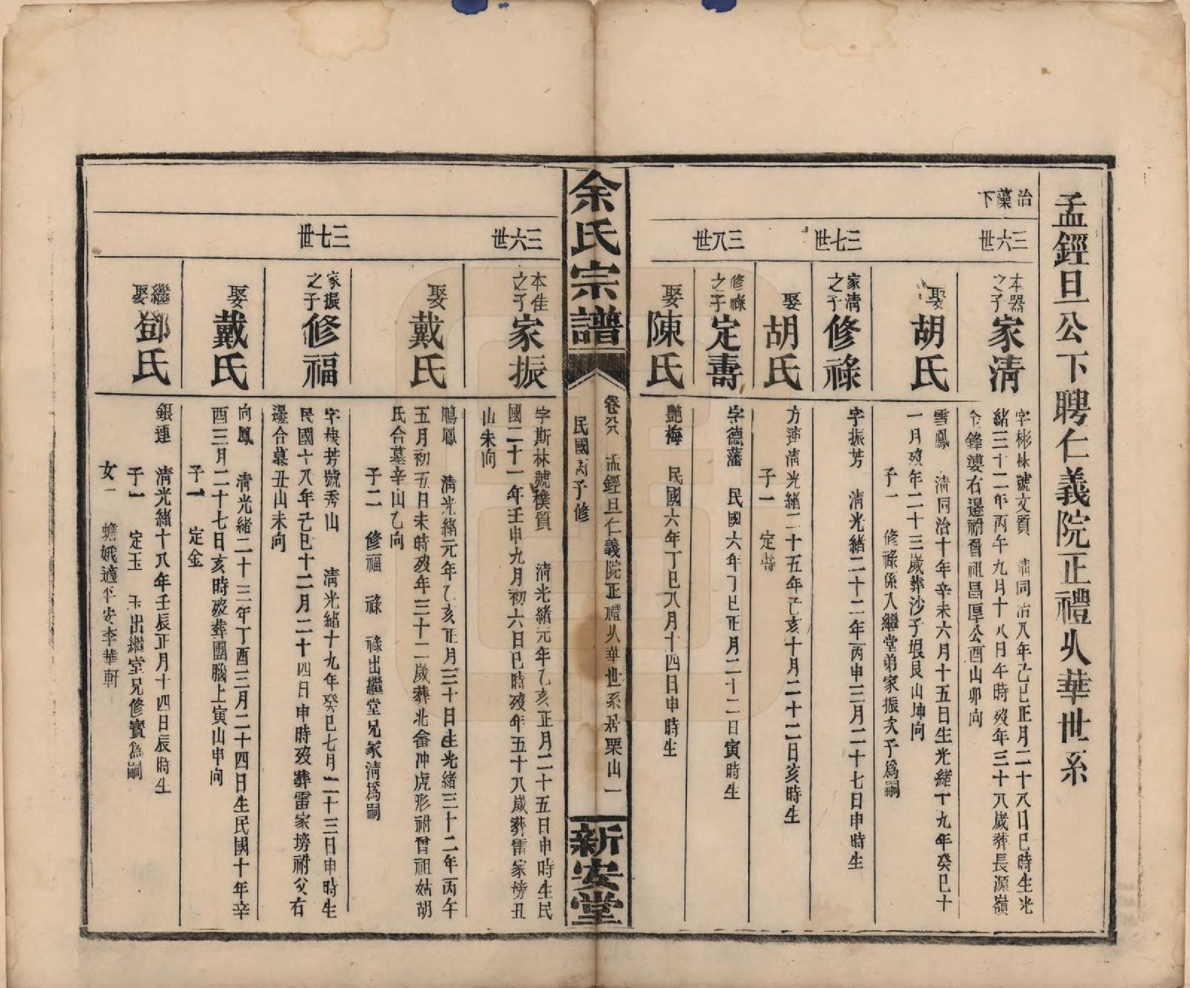 GTJP2033.余.江西修水.木瓜余氏重修族谱.民国25年[1936]_088.pdf_第1页