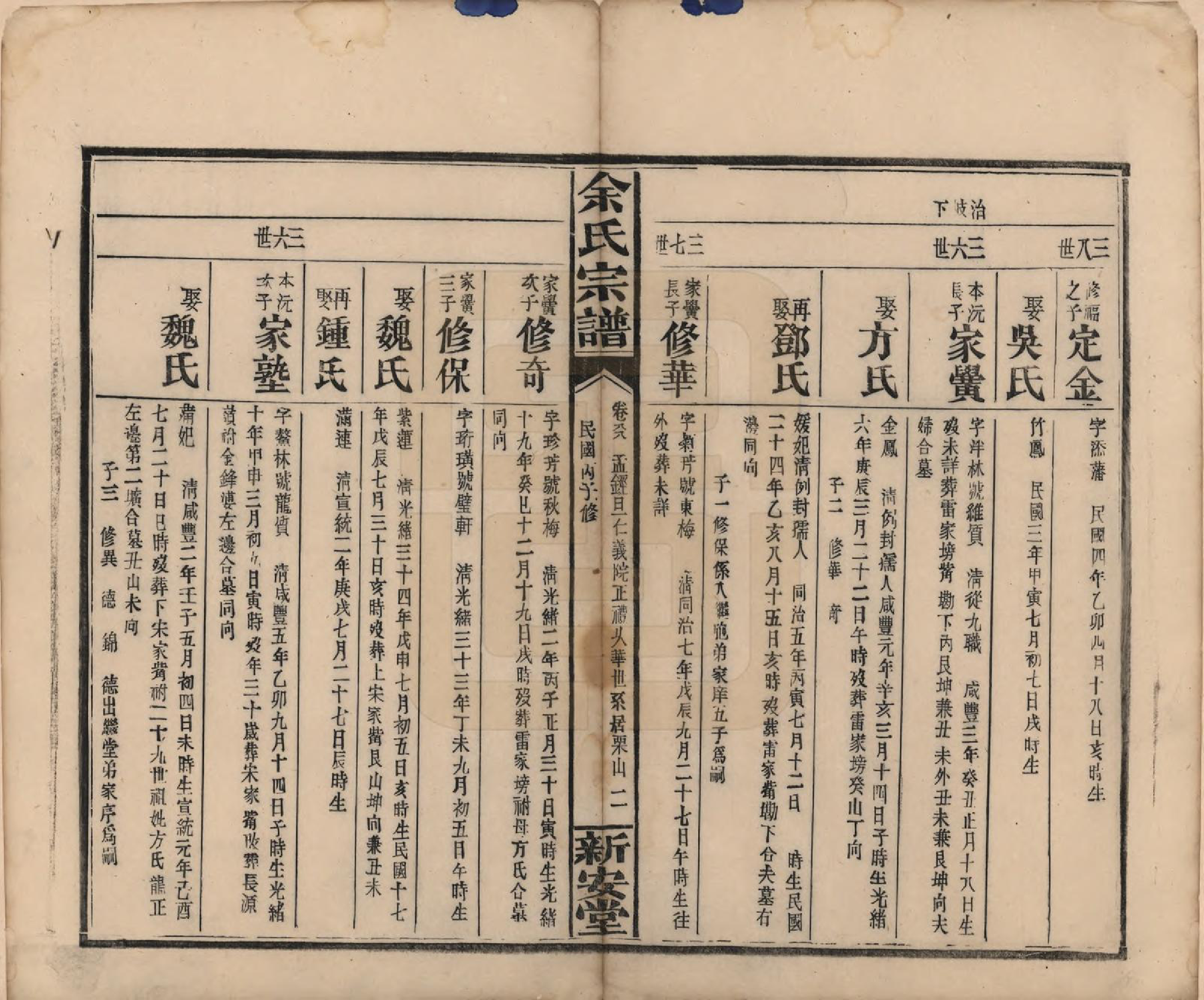 GTJP2033.余.江西修水.木瓜余氏重修族谱.民国25年[1936]_088.pdf_第2页