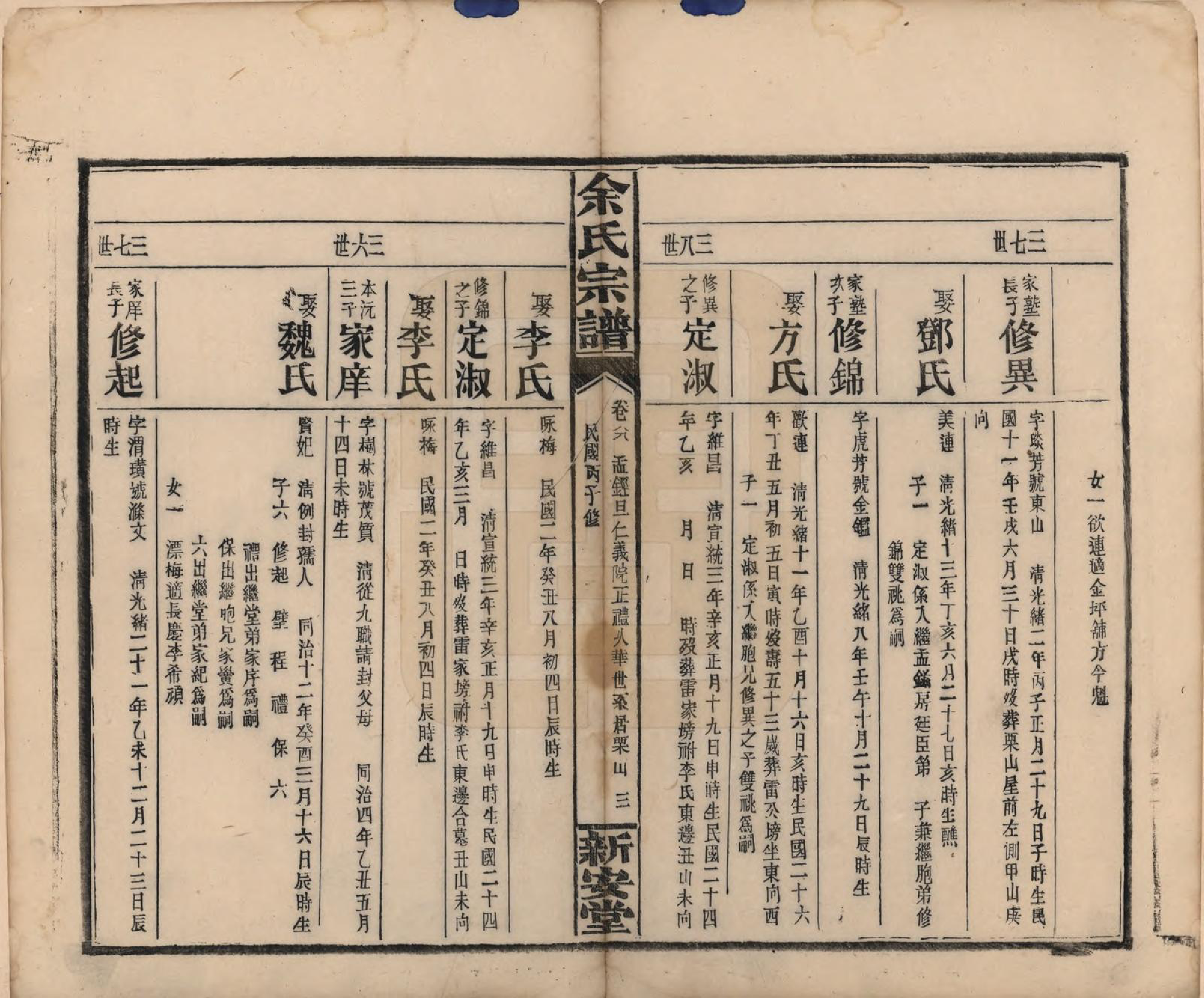 GTJP2033.余.江西修水.木瓜余氏重修族谱.民国25年[1936]_088.pdf_第3页