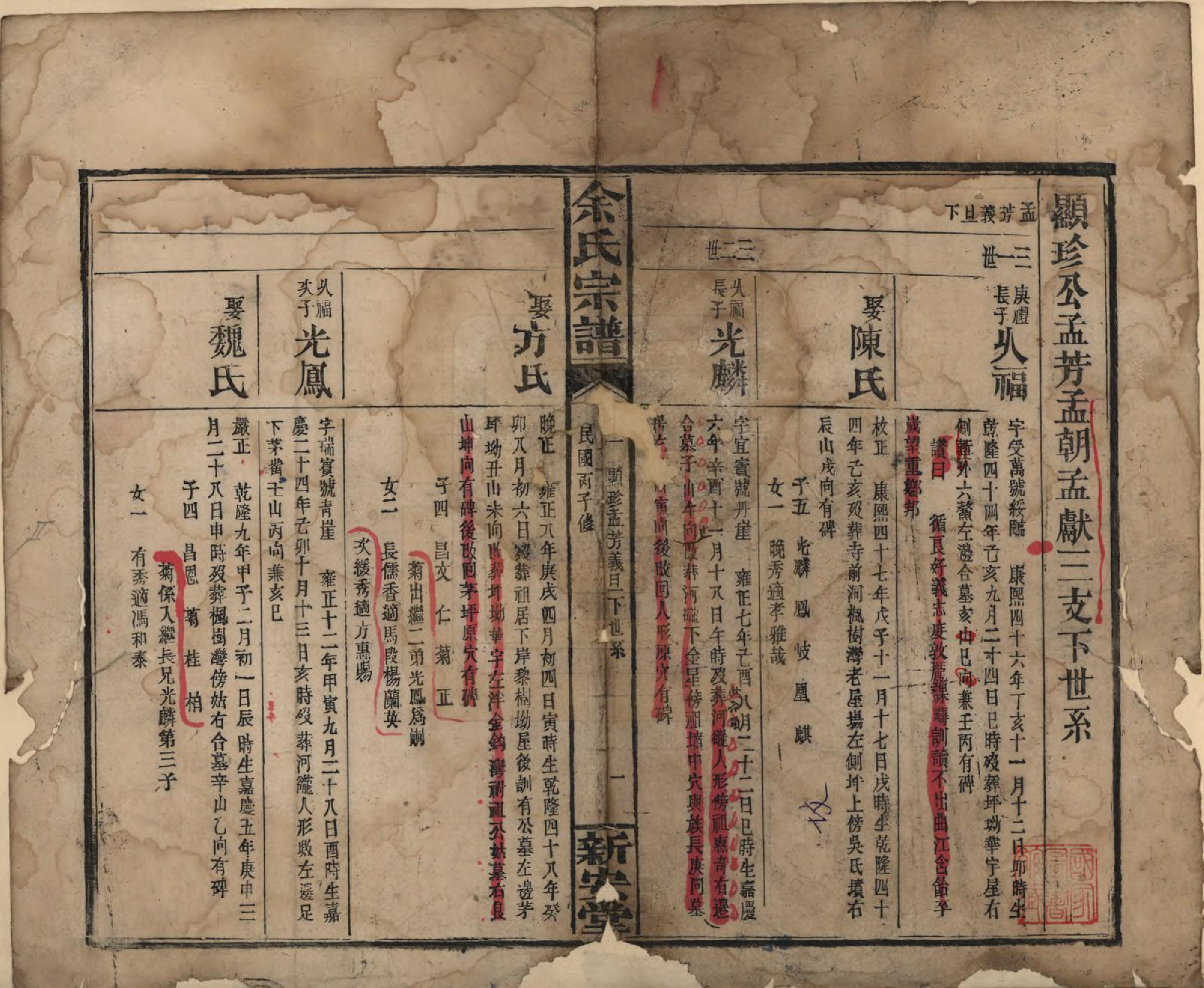 GTJP2033.余.江西修水.木瓜余氏重修族谱.民国25年[1936]_091.pdf_第1页