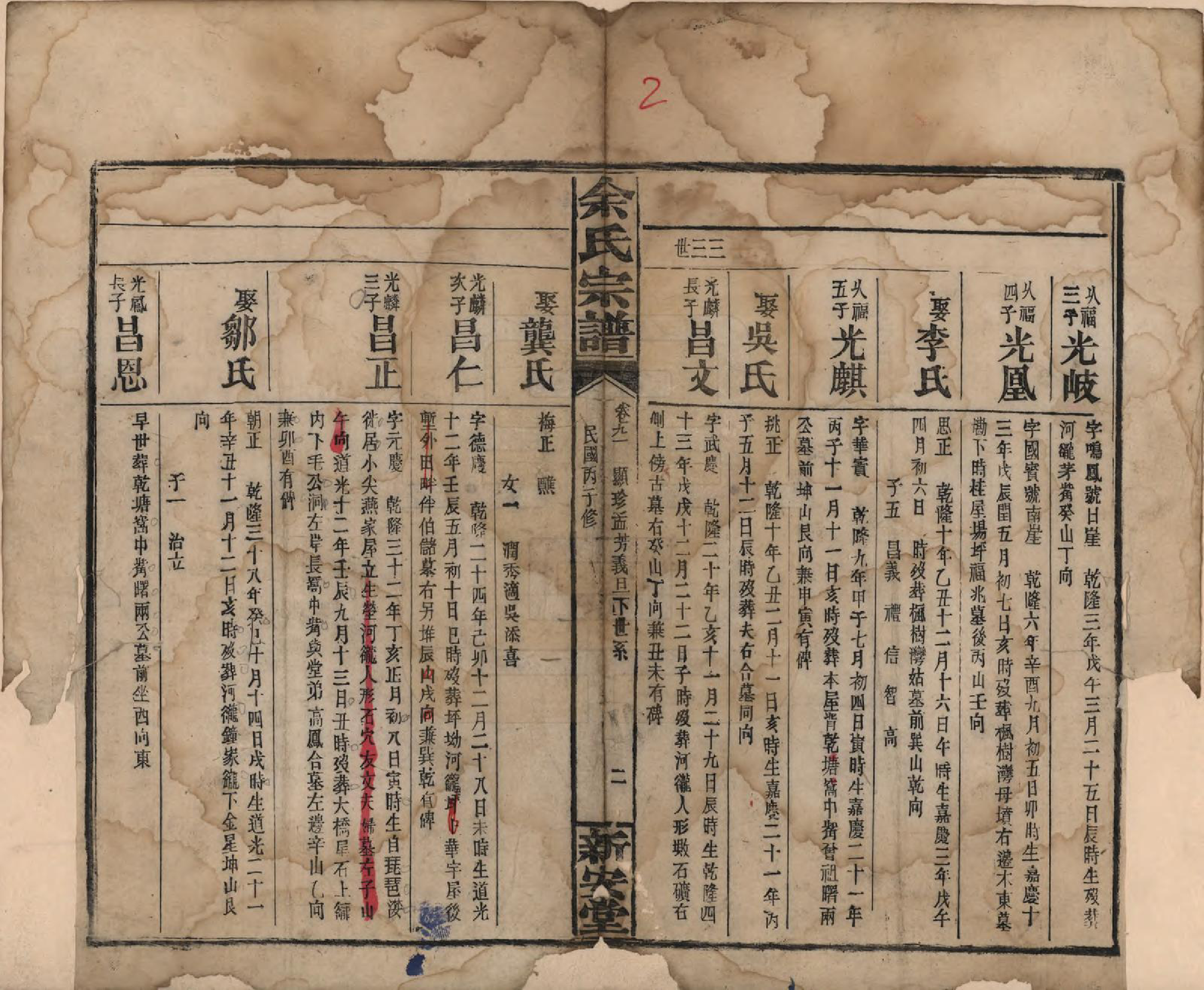 GTJP2033.余.江西修水.木瓜余氏重修族谱.民国25年[1936]_091.pdf_第2页