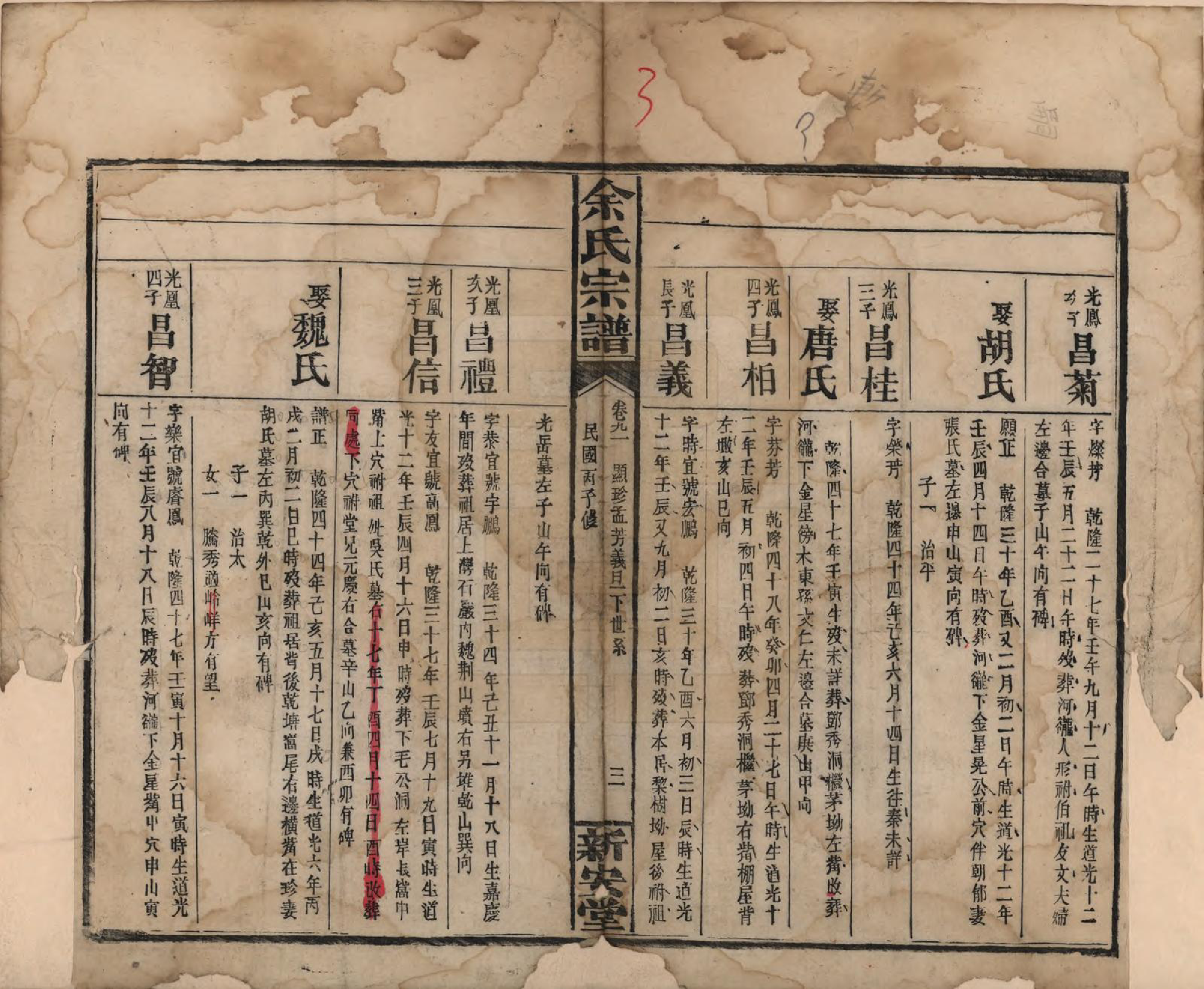 GTJP2033.余.江西修水.木瓜余氏重修族谱.民国25年[1936]_091.pdf_第3页