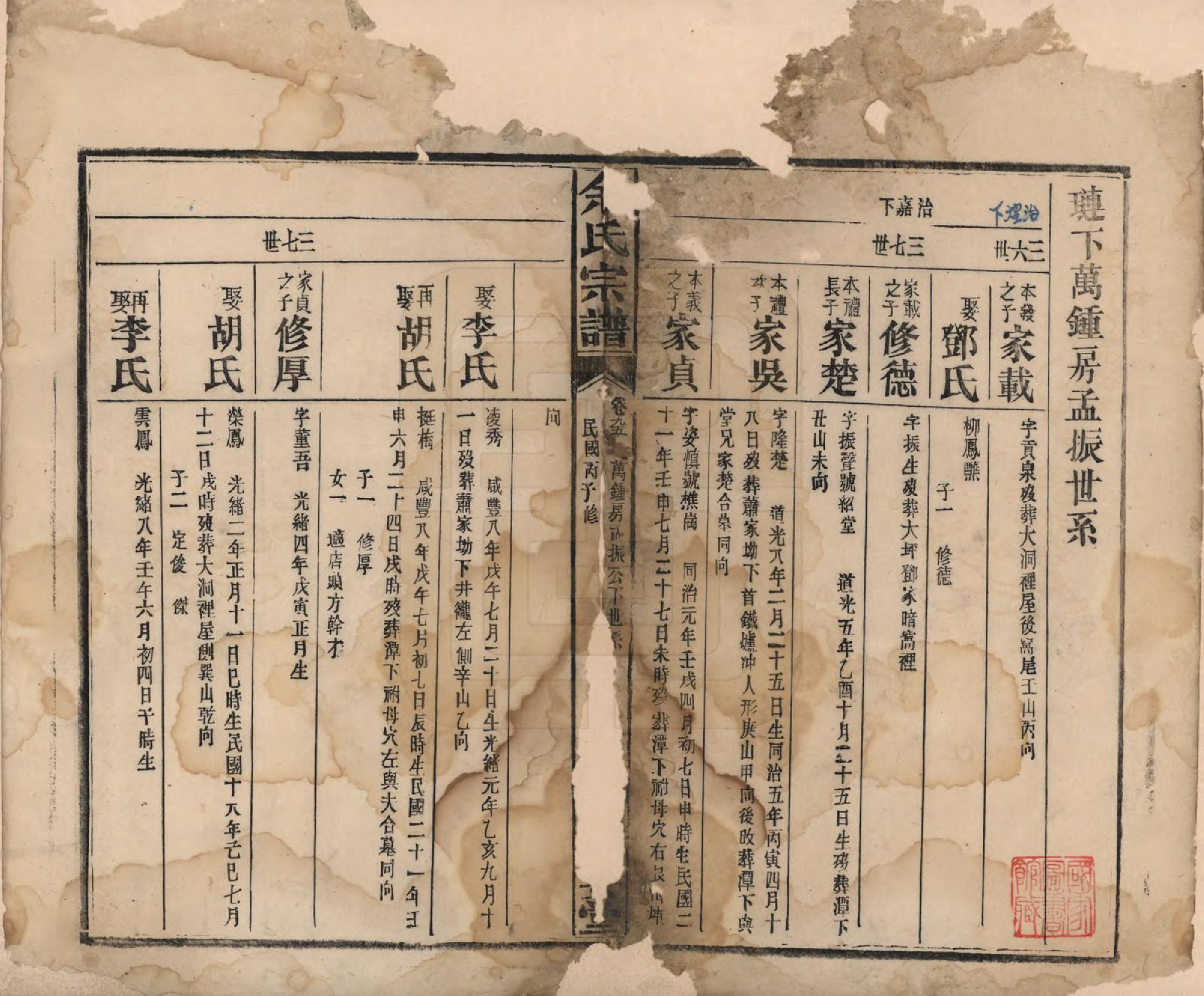 GTJP2033.余.江西修水.木瓜余氏重修族谱.民国25年[1936]_095.pdf_第1页