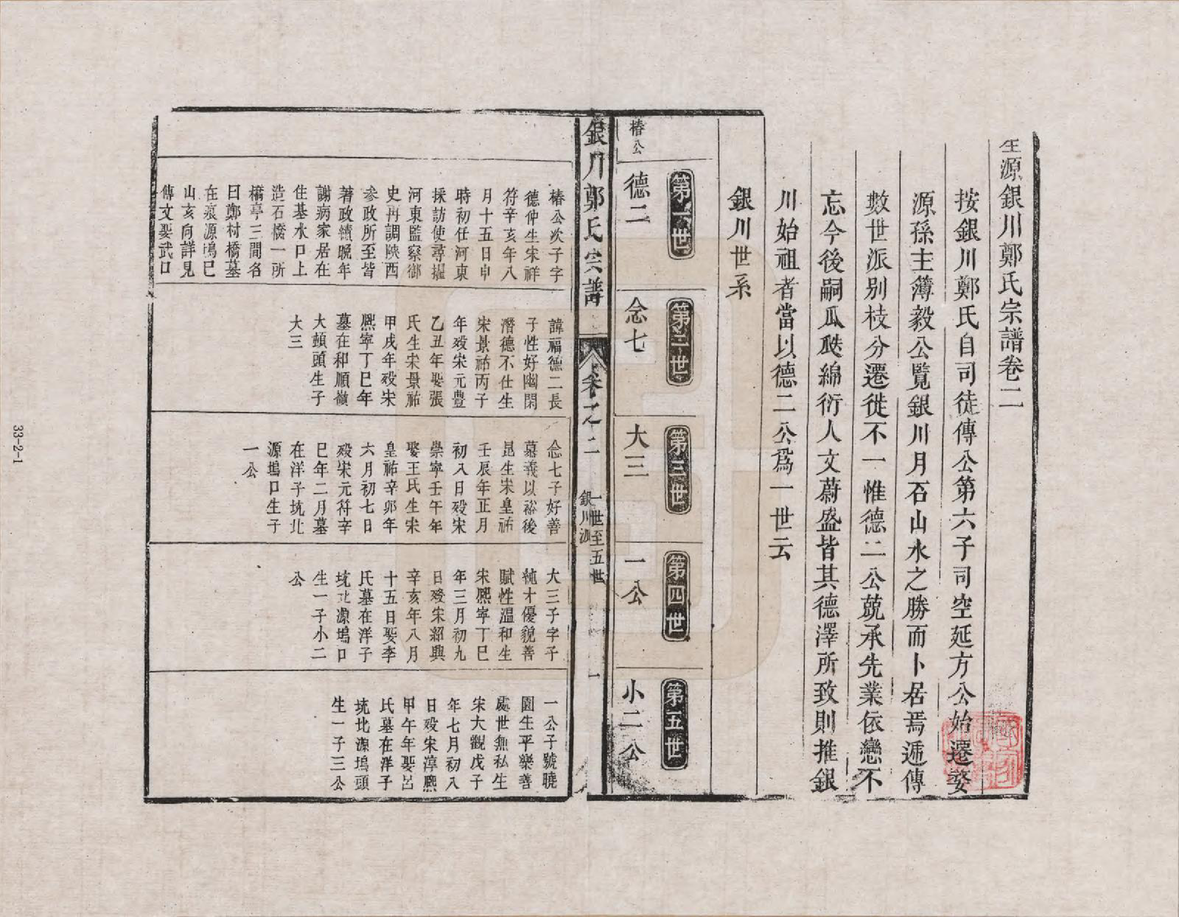 GTJP2236.郑.江西婺源.星源银川郑氏宗谱_002.pdf_第1页