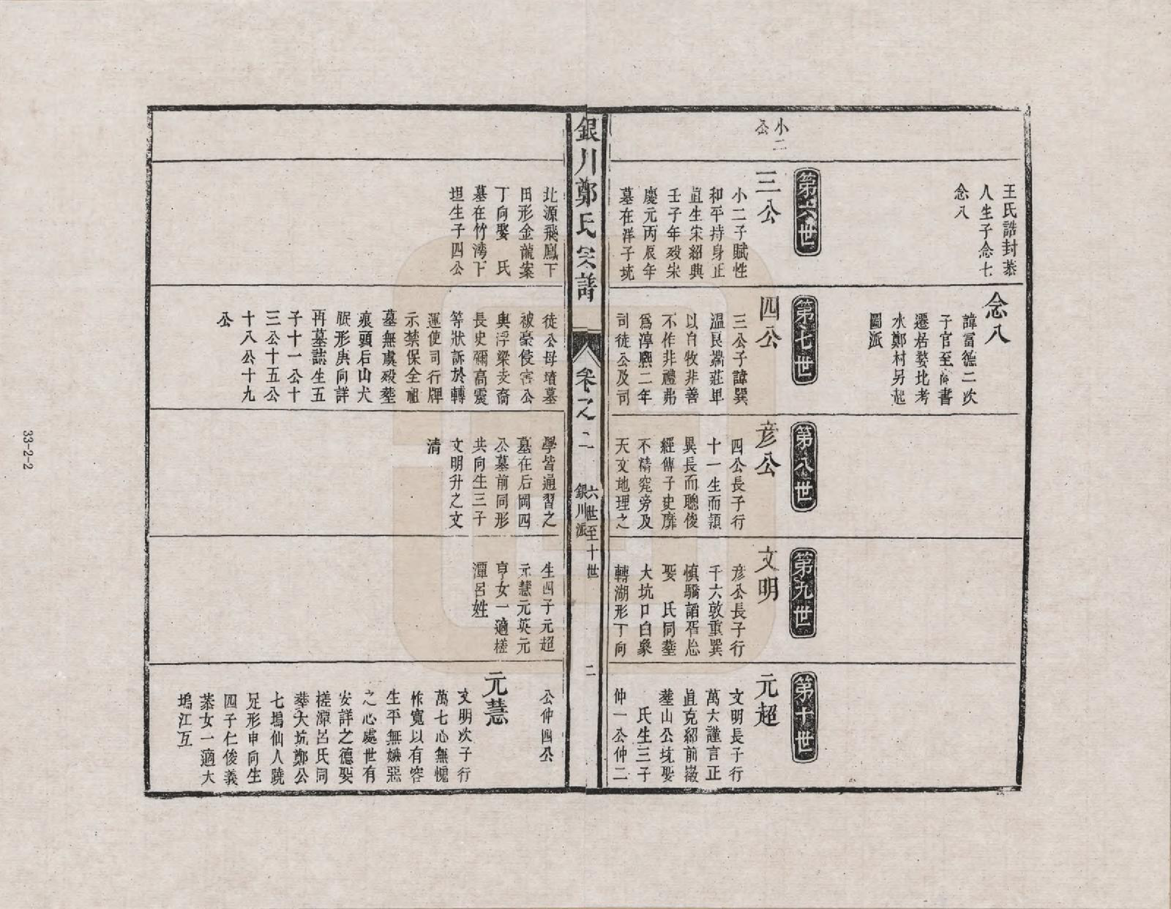 GTJP2236.郑.江西婺源.星源银川郑氏宗谱_002.pdf_第2页
