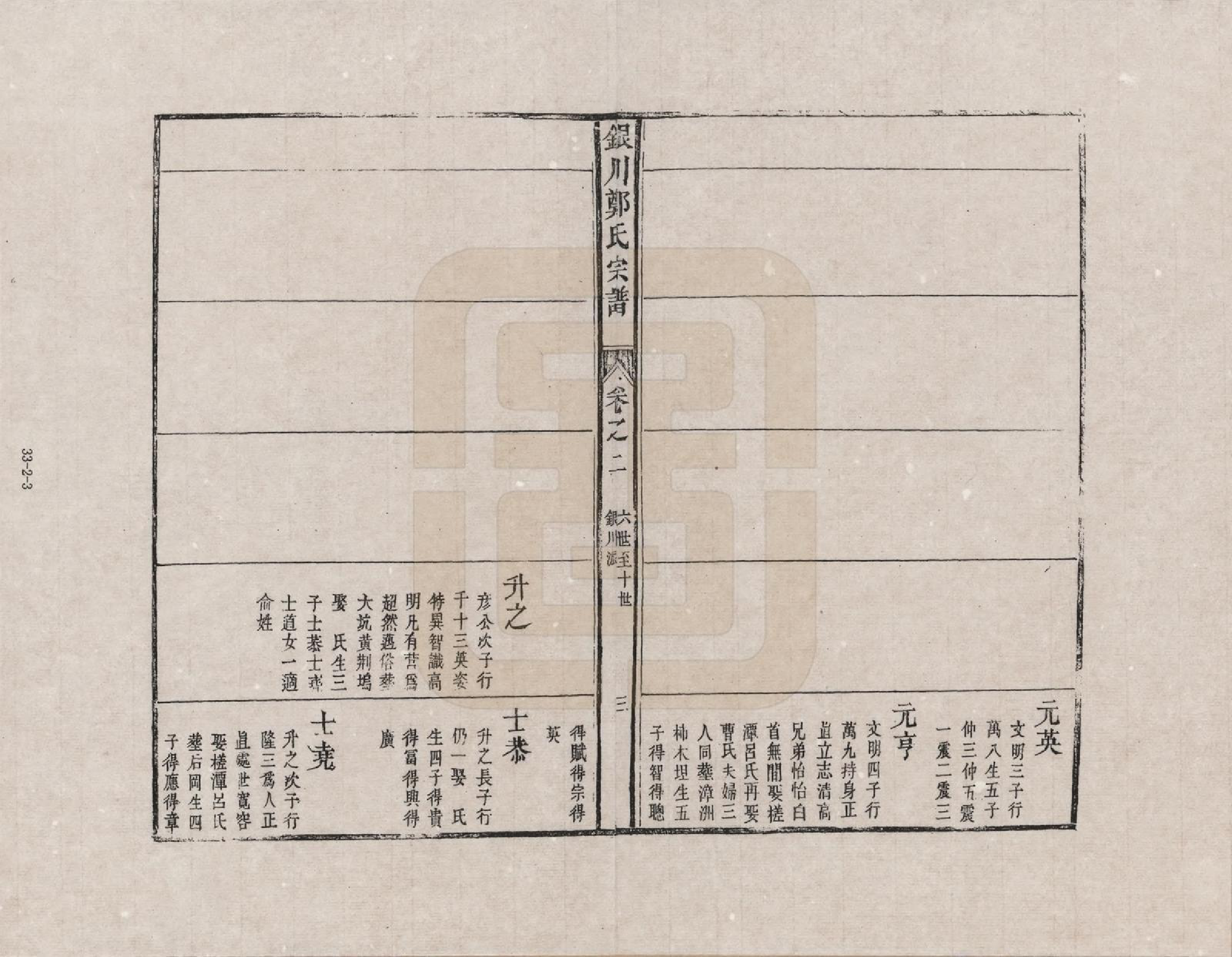 GTJP2236.郑.江西婺源.星源银川郑氏宗谱_002.pdf_第3页