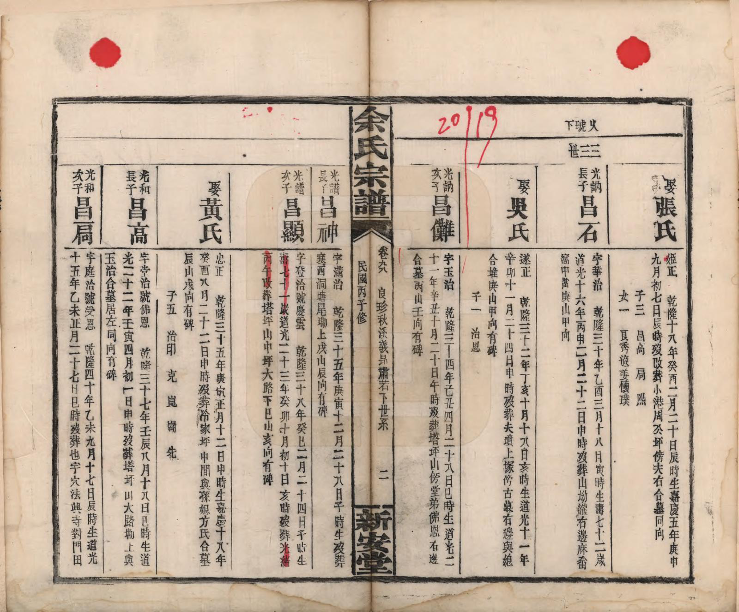 GTJP2033.余.江西修水.木瓜余氏重修族谱.民国25年[1936]_098.pdf_第2页