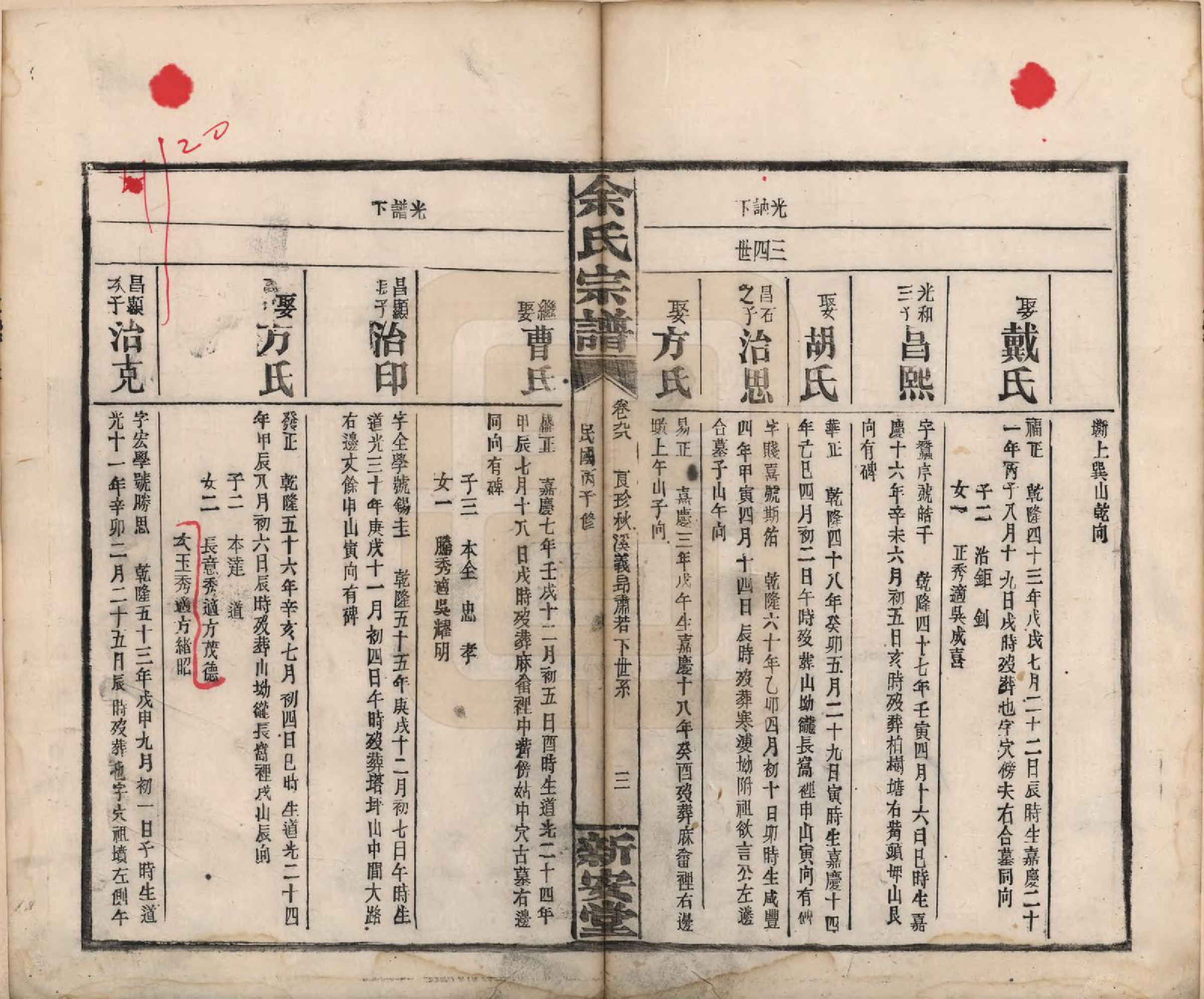 GTJP2033.余.江西修水.木瓜余氏重修族谱.民国25年[1936]_098.pdf_第3页