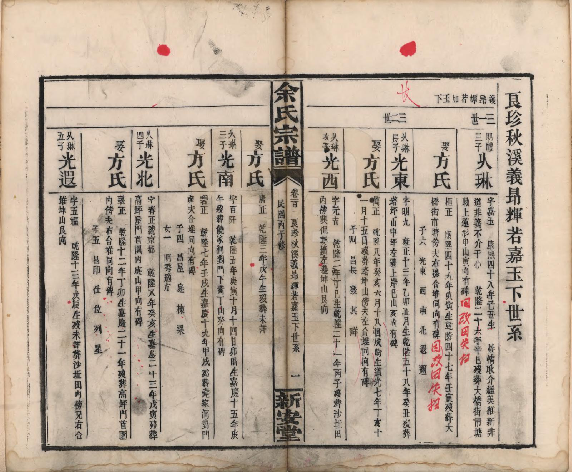 GTJP2033.余.江西修水.木瓜余氏重修族谱.民国25年[1936]_100.pdf_第1页