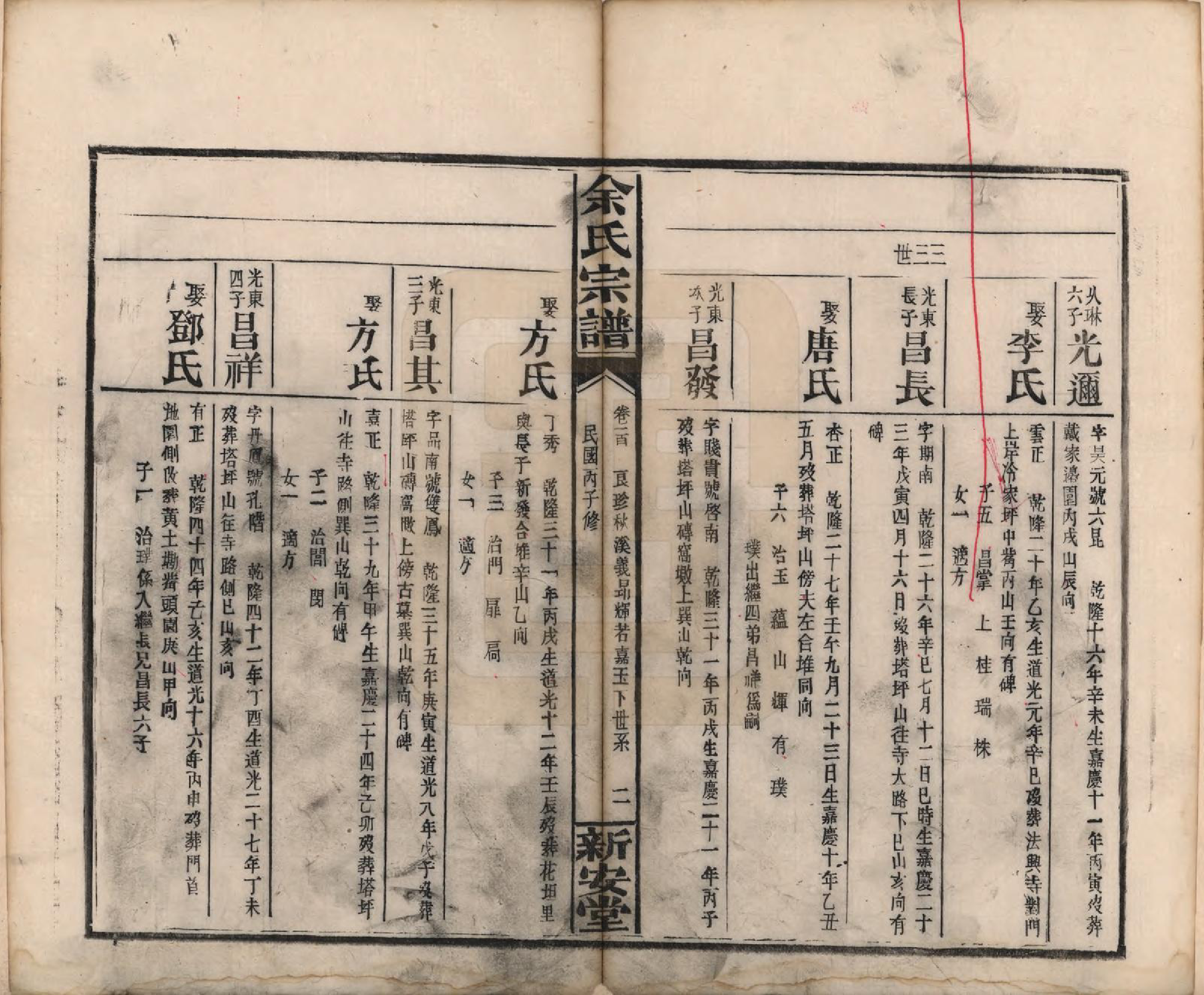 GTJP2033.余.江西修水.木瓜余氏重修族谱.民国25年[1936]_100.pdf_第2页