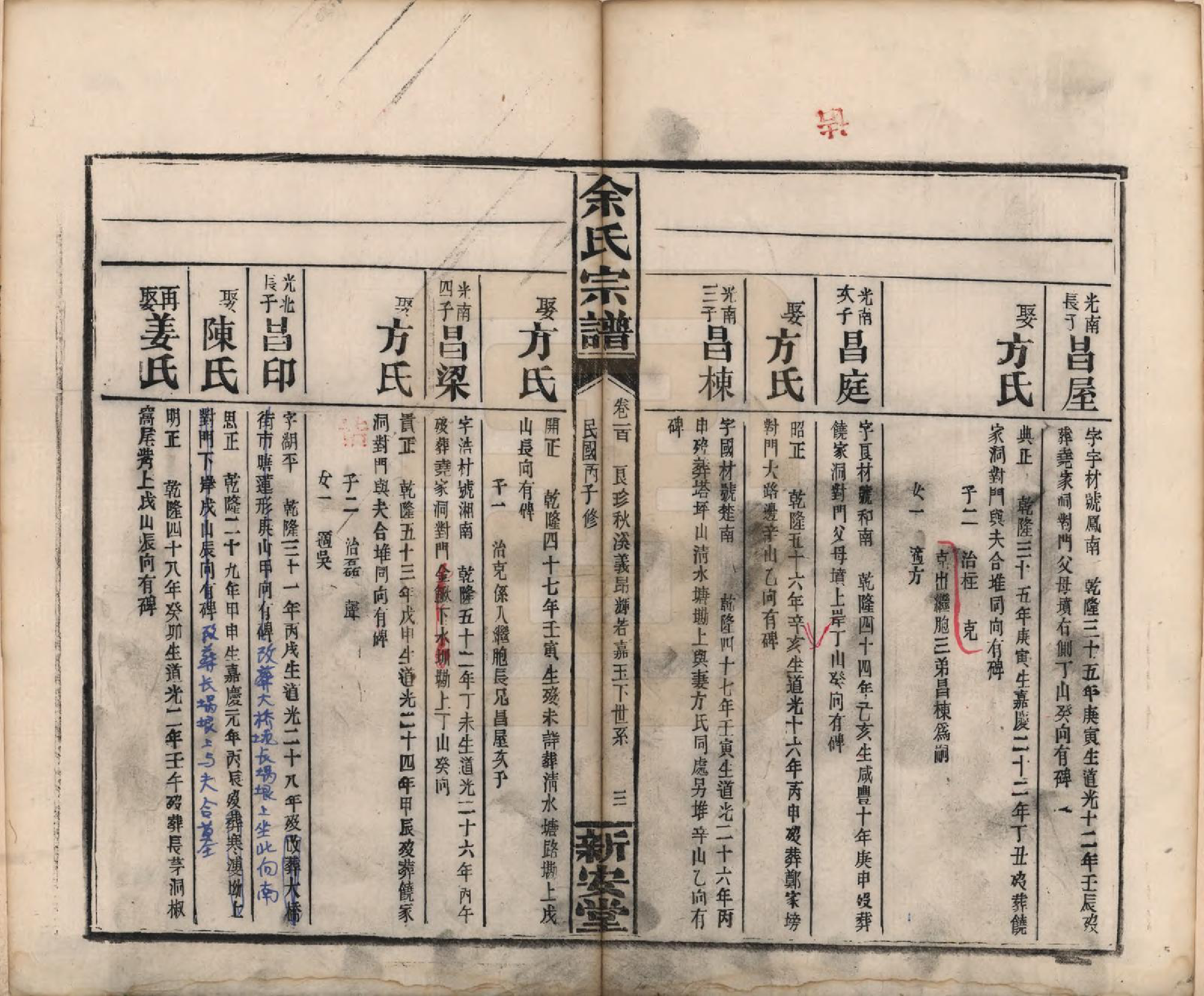 GTJP2033.余.江西修水.木瓜余氏重修族谱.民国25年[1936]_100.pdf_第3页