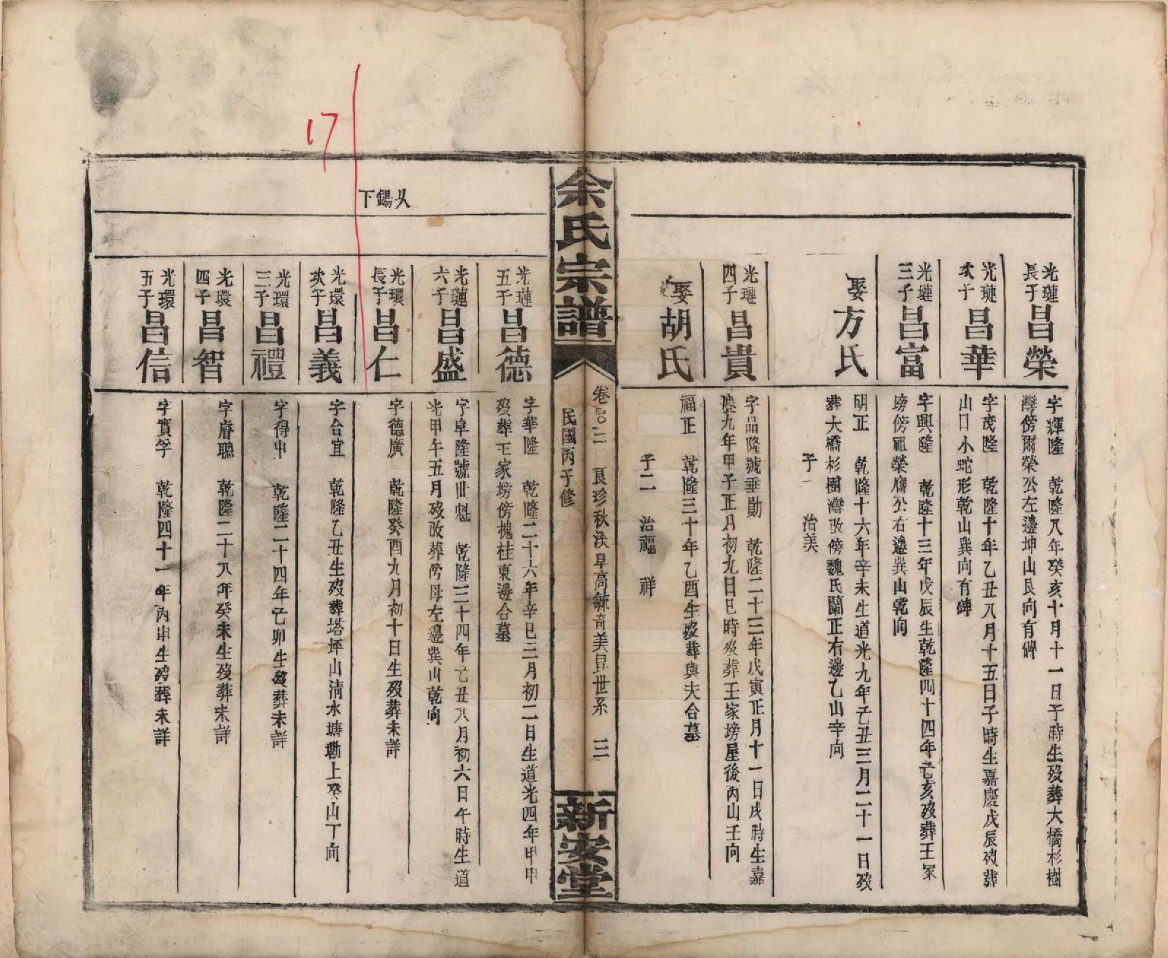 GTJP2033.余.江西修水.木瓜余氏重修族谱.民国25年[1936]_103.pdf_第3页