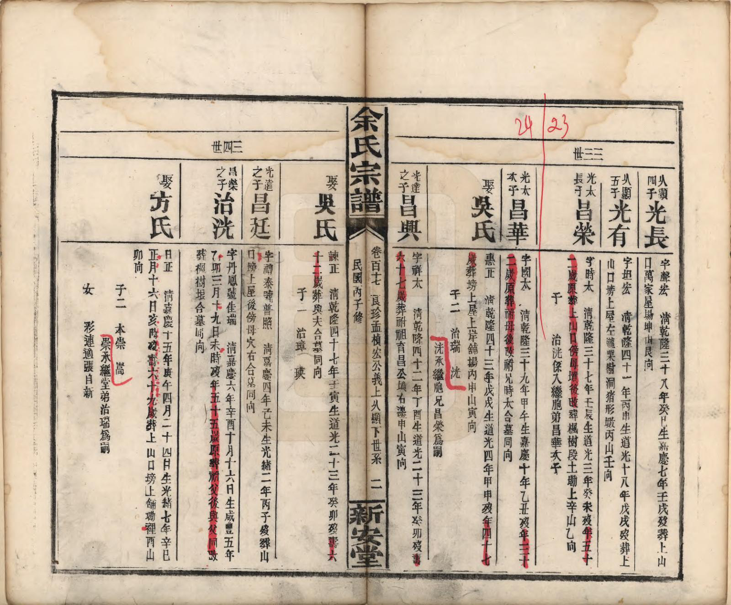GTJP2033.余.江西修水.木瓜余氏重修族谱.民国25年[1936]_117.pdf_第2页
