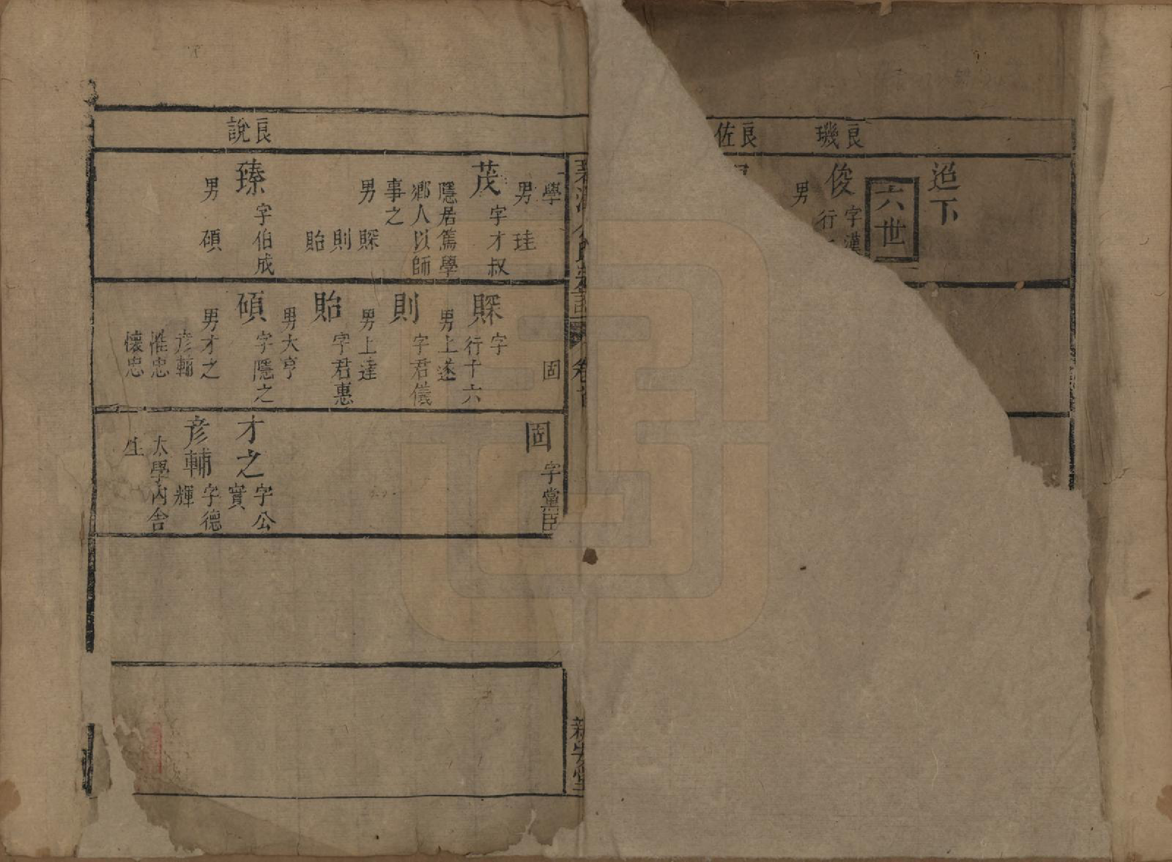 GTJP2044.余.江西.碧潭余氏宗谱.清乾隆29年[1764]_002.pdf_第1页