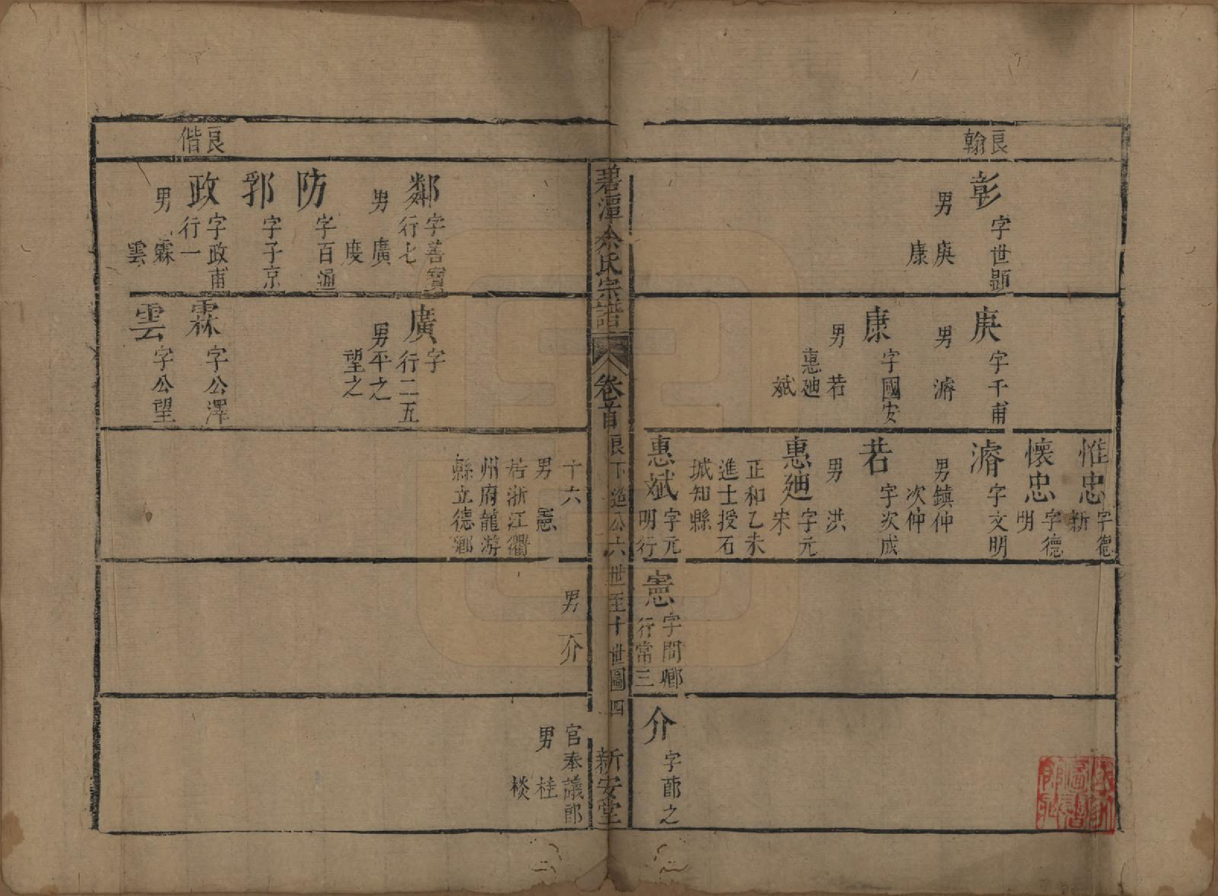 GTJP2044.余.江西.碧潭余氏宗谱.清乾隆29年[1764]_002.pdf_第2页