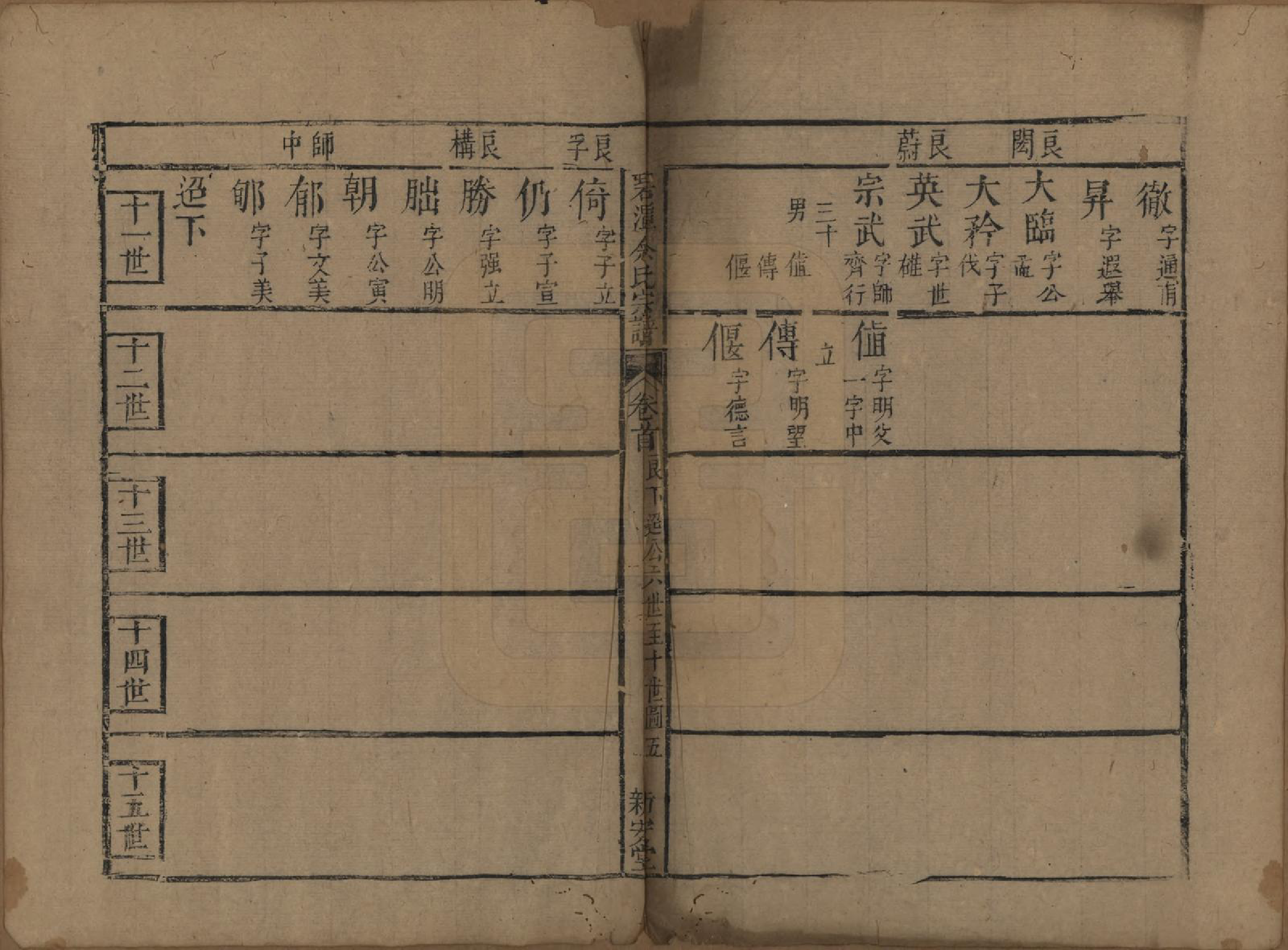 GTJP2044.余.江西.碧潭余氏宗谱.清乾隆29年[1764]_002.pdf_第3页