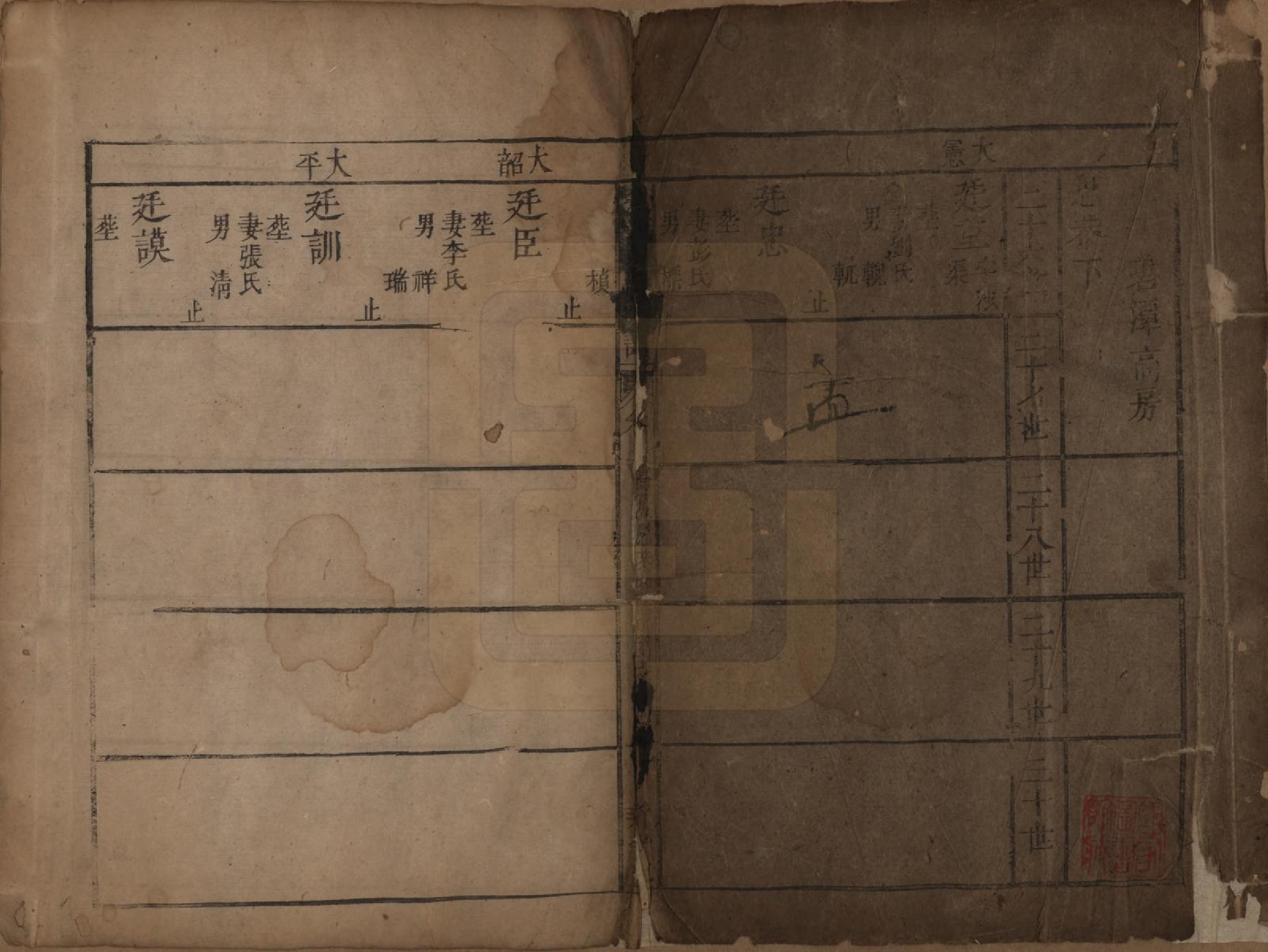 GTJP2044.余.江西.碧潭余氏宗谱.清乾隆29年[1764]_003.pdf_第1页