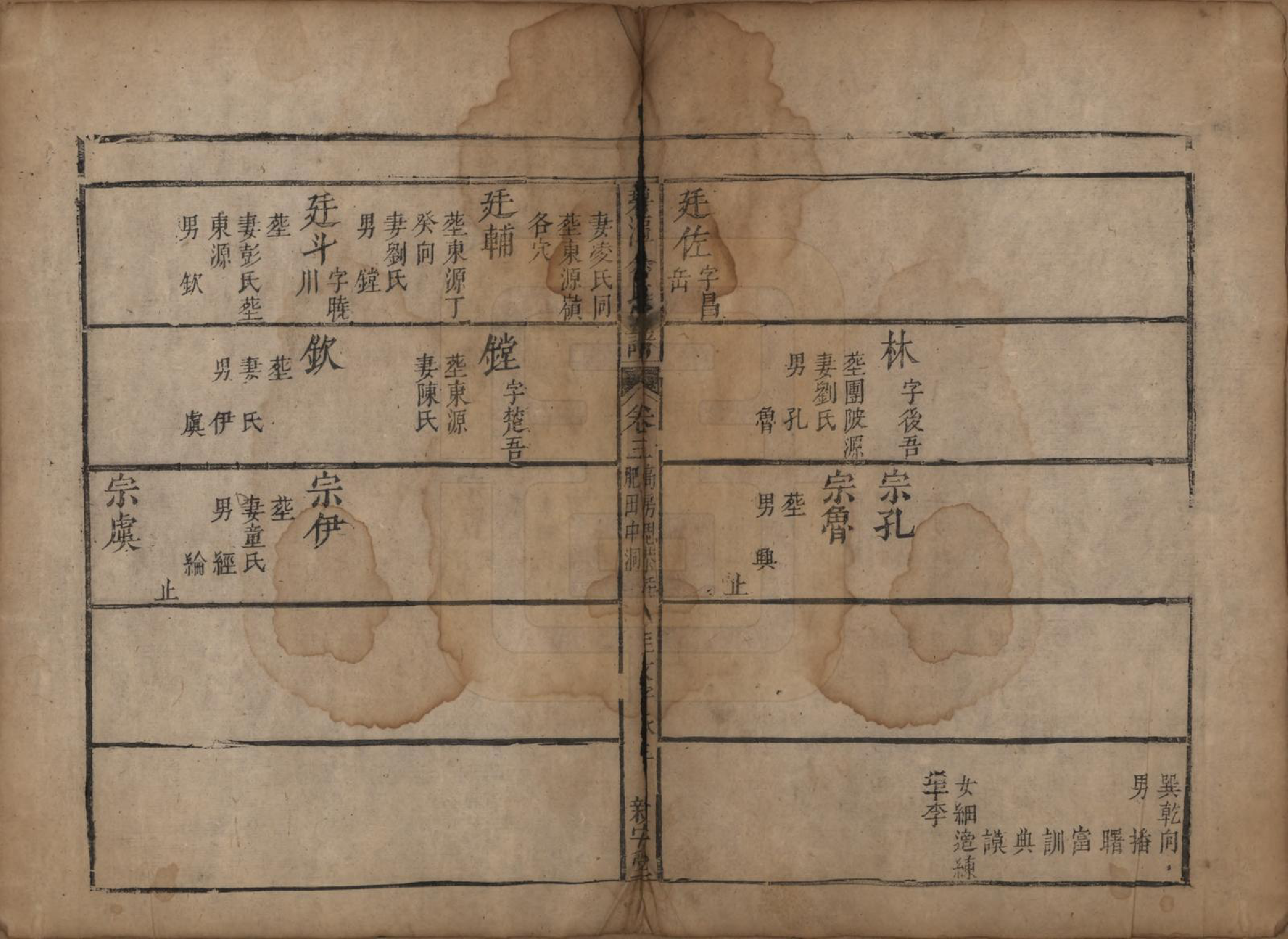 GTJP2044.余.江西.碧潭余氏宗谱.清乾隆29年[1764]_003.pdf_第3页