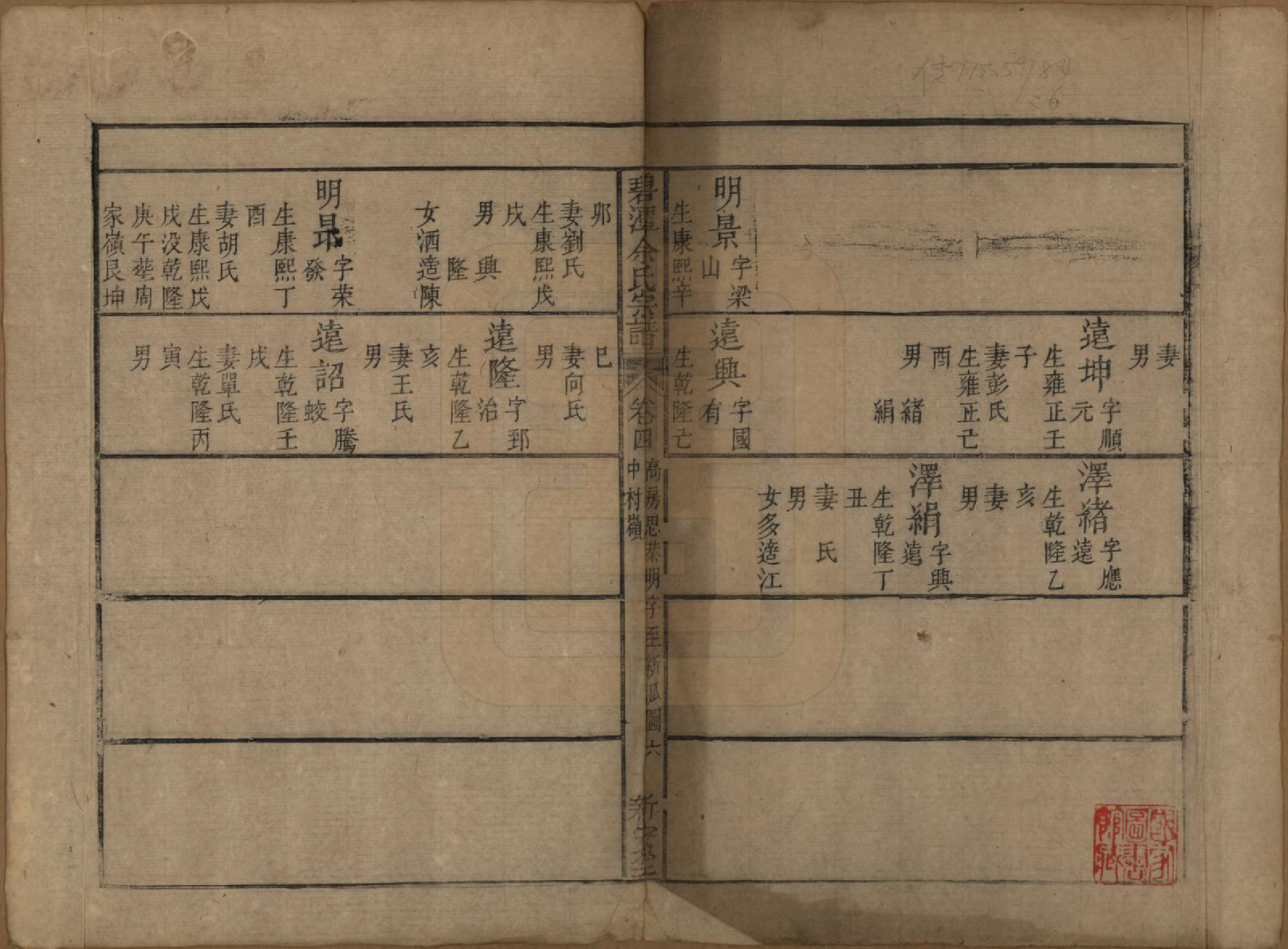 GTJP2044.余.江西.碧潭余氏宗谱.清乾隆29年[1764]_004.pdf_第1页