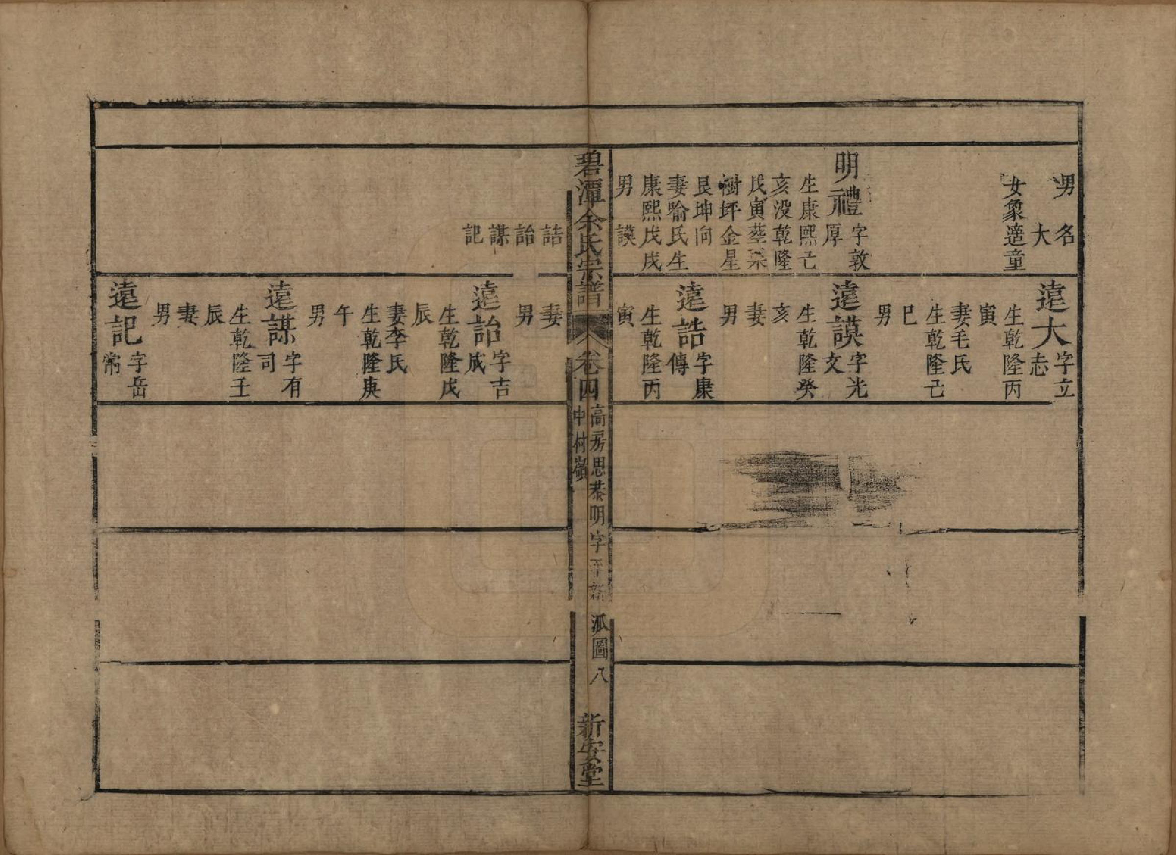 GTJP2044.余.江西.碧潭余氏宗谱.清乾隆29年[1764]_004.pdf_第3页