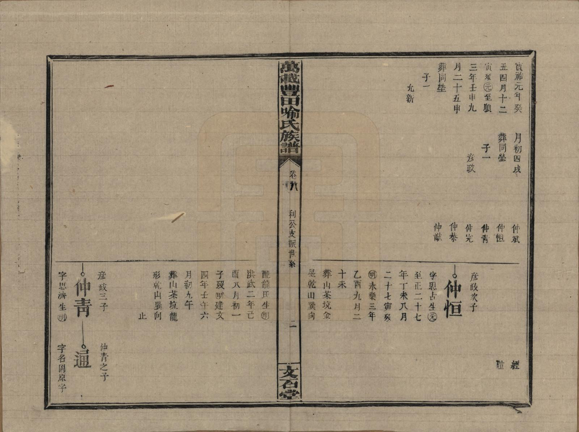 GTJP2051.喻.江西万载.万载丰田喻氏族谱.民国31年(1942)_008.pdf_第2页