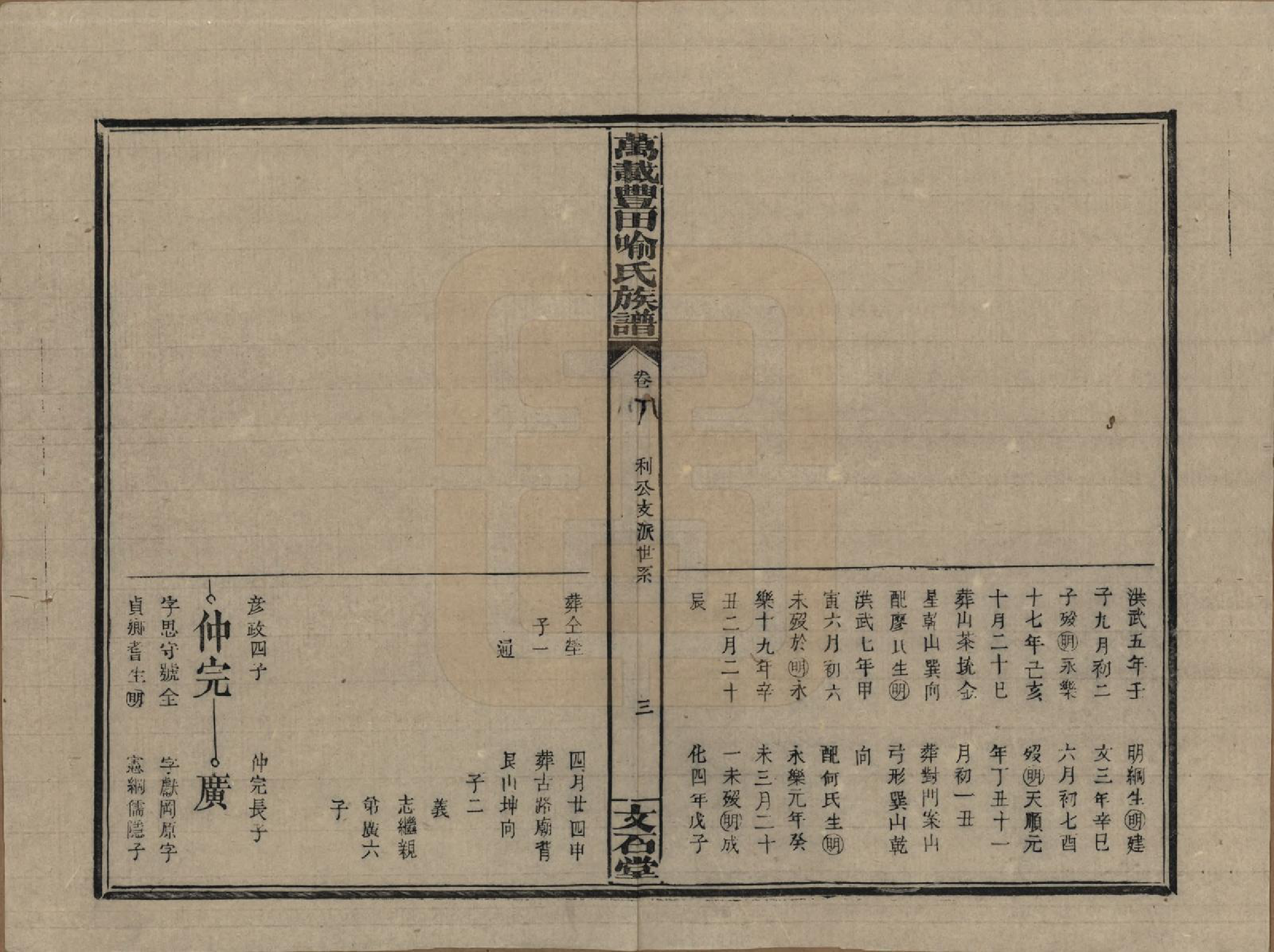 GTJP2051.喻.江西万载.万载丰田喻氏族谱.民国31年(1942)_008.pdf_第3页