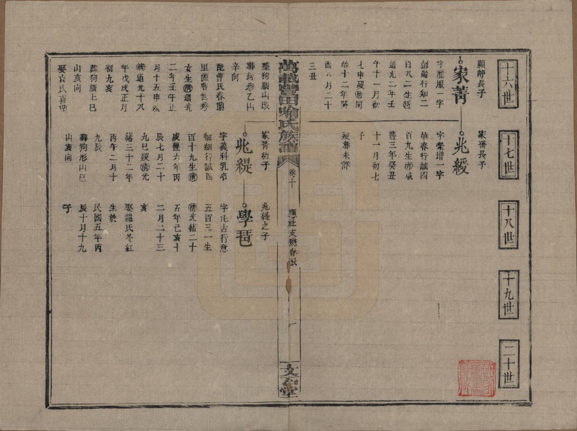 GTJP2051.喻.江西万载.万载丰田喻氏族谱.民国31年(1942)_010.pdf_第1页