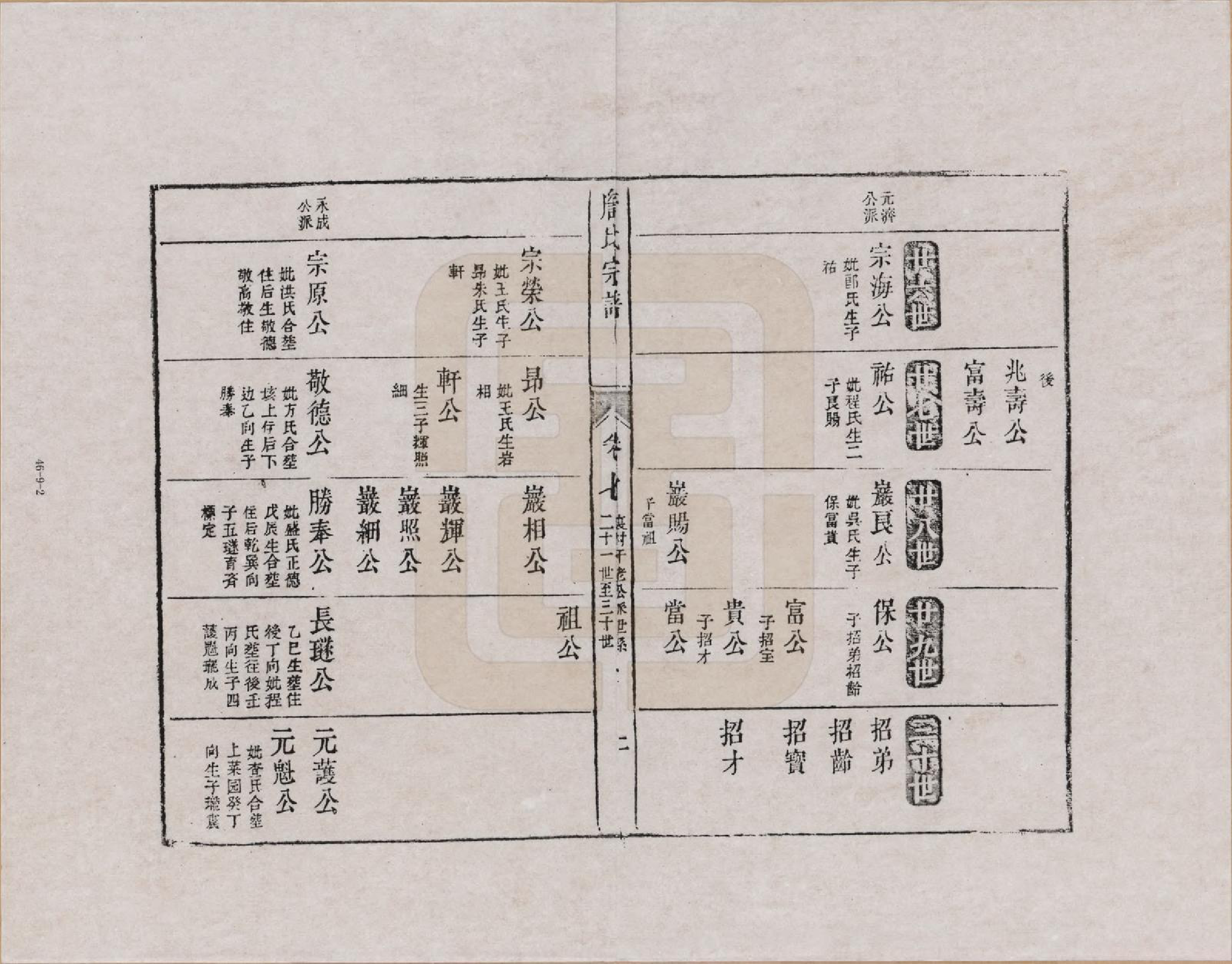 GTJP2076.詹.江西婺源.新安庐源詹氏合修宗谱_007.pdf_第2页