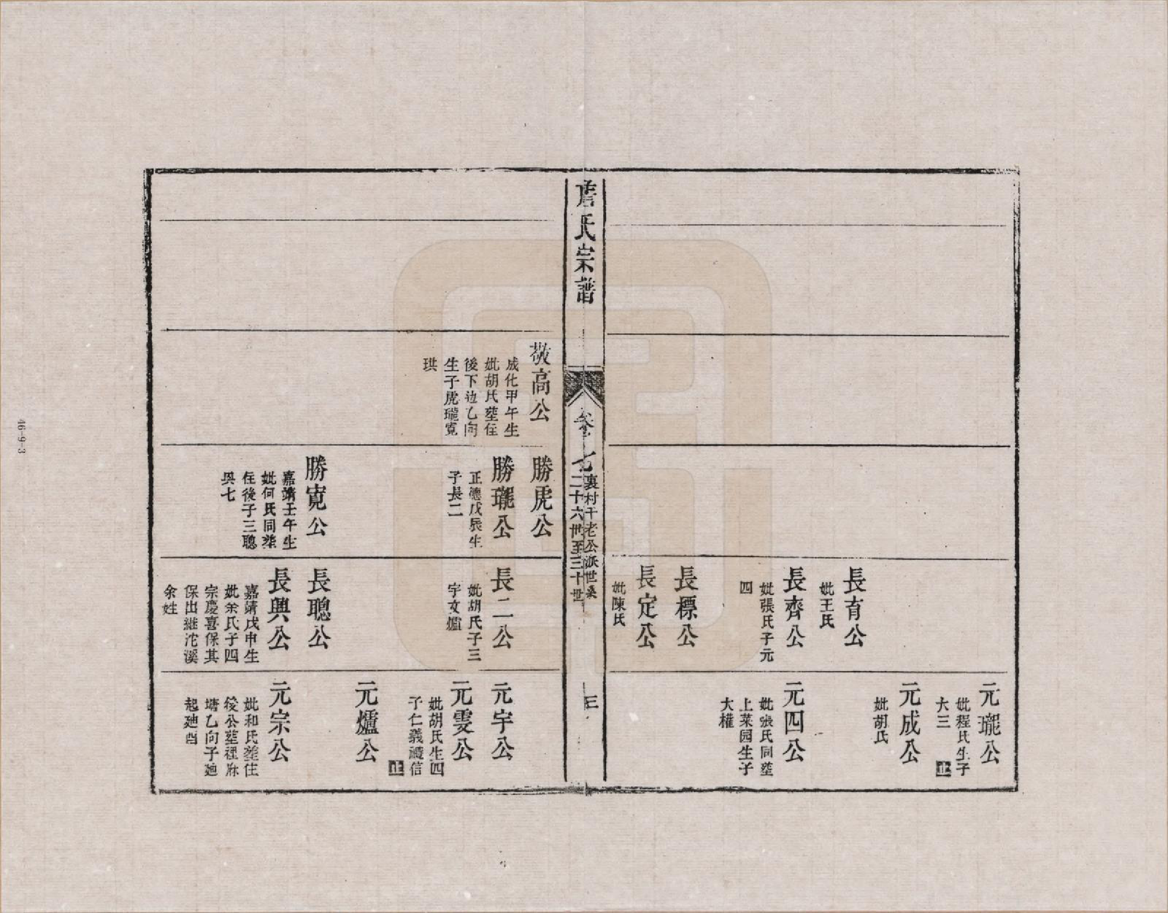 GTJP2076.詹.江西婺源.新安庐源詹氏合修宗谱_007.pdf_第3页