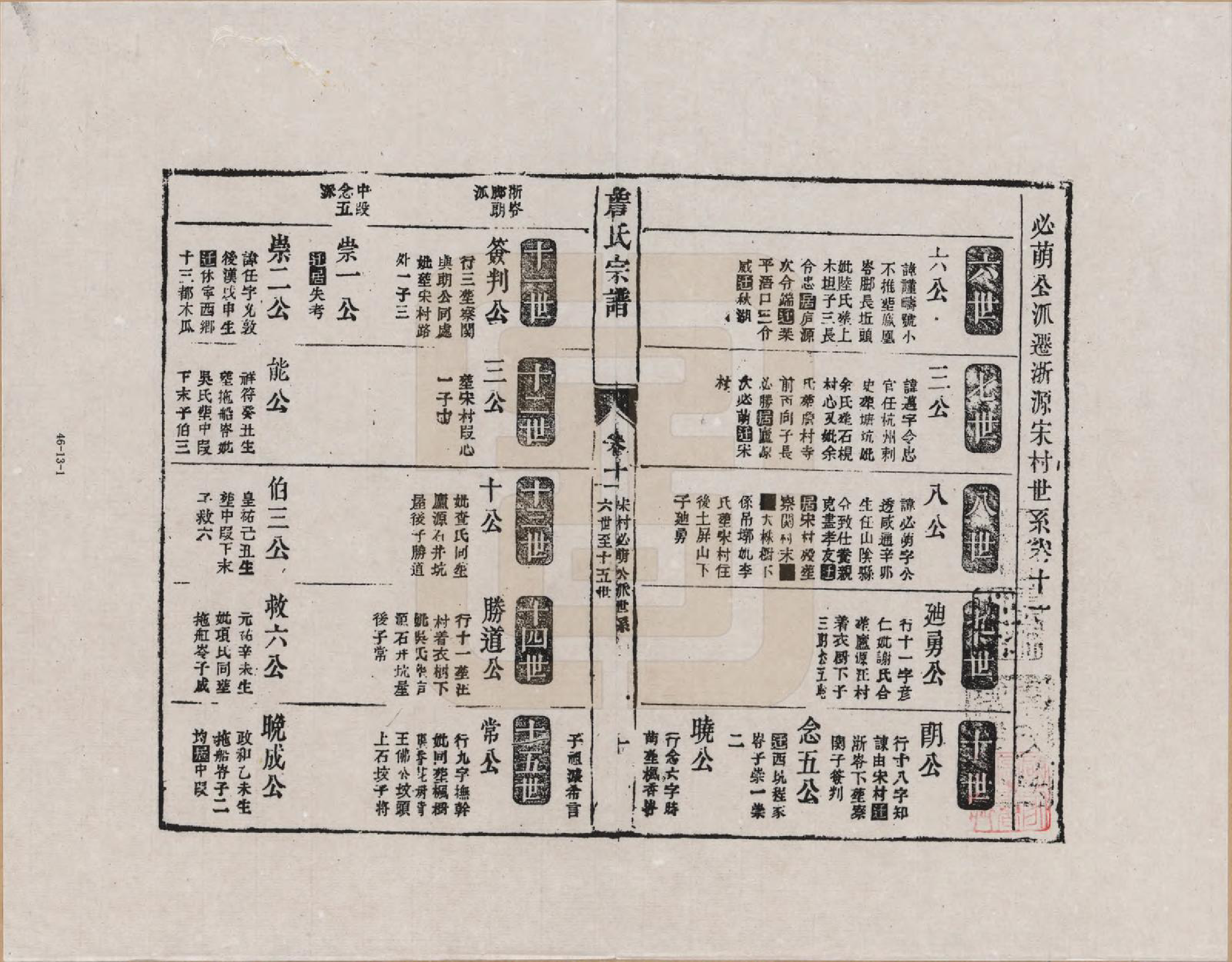 GTJP2076.詹.江西婺源.新安庐源詹氏合修宗谱_011.pdf_第1页
