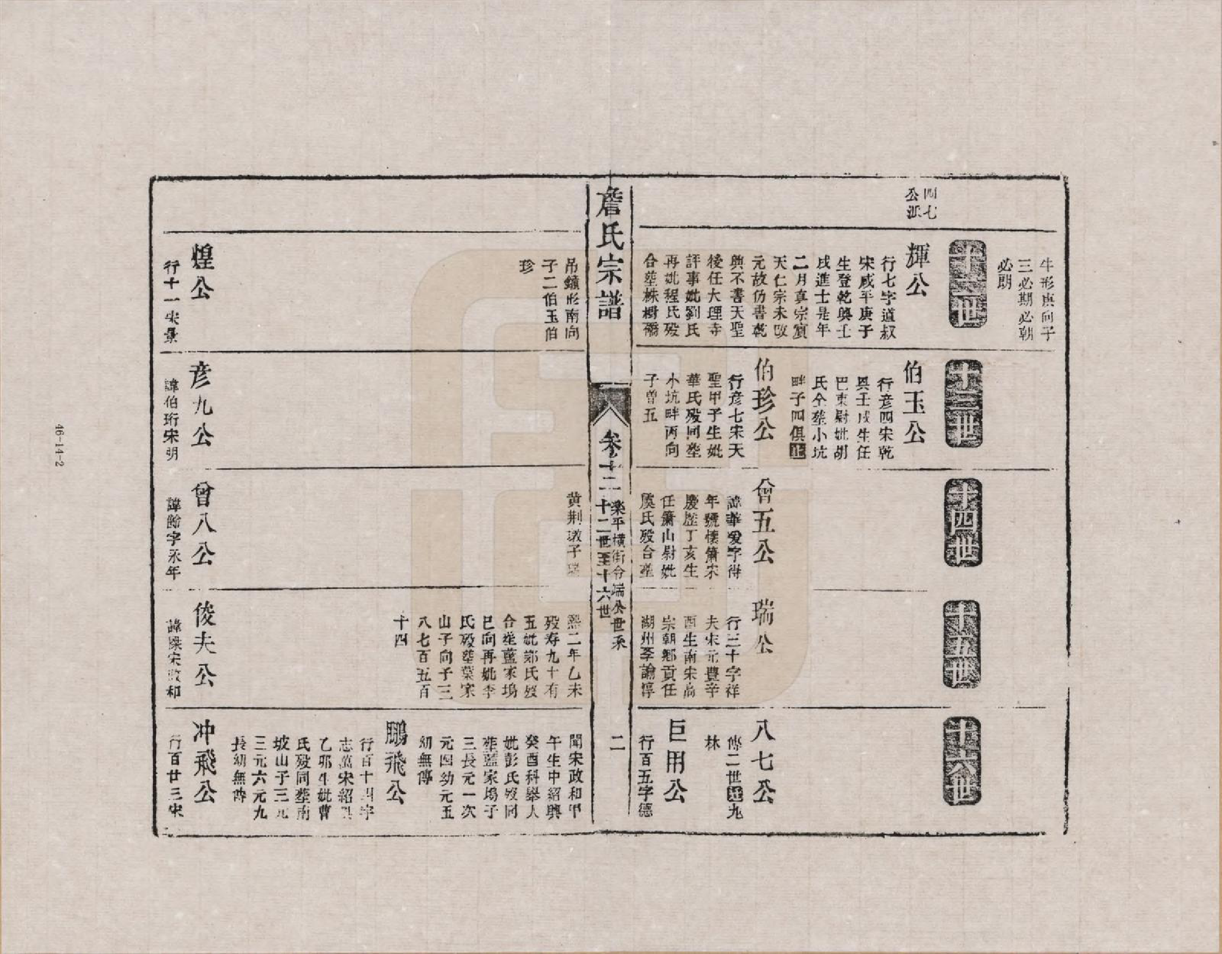 GTJP2076.詹.江西婺源.新安庐源詹氏合修宗谱_012.pdf_第2页