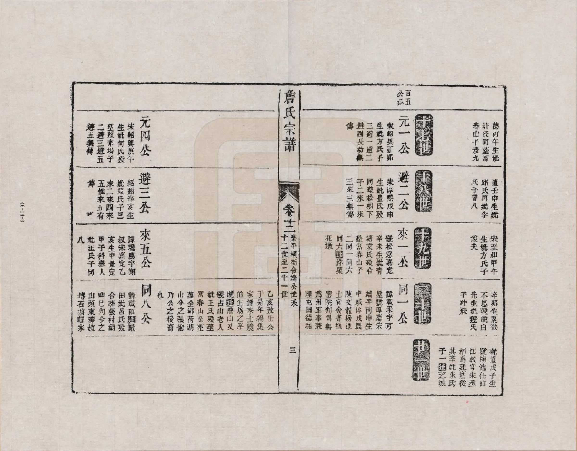 GTJP2076.詹.江西婺源.新安庐源詹氏合修宗谱_012.pdf_第3页