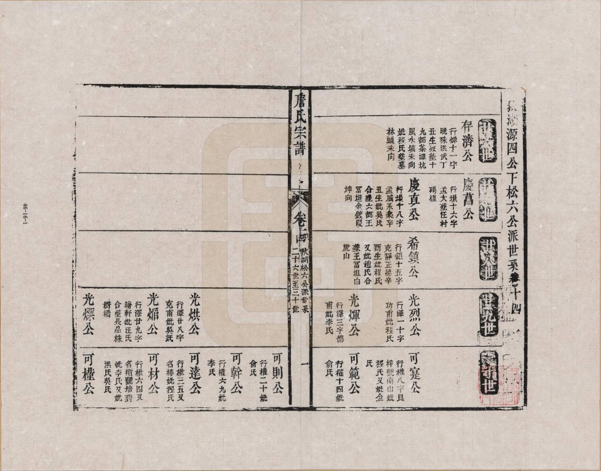 GTJP2076.詹.江西婺源.新安庐源詹氏合修宗谱_014.pdf_第1页