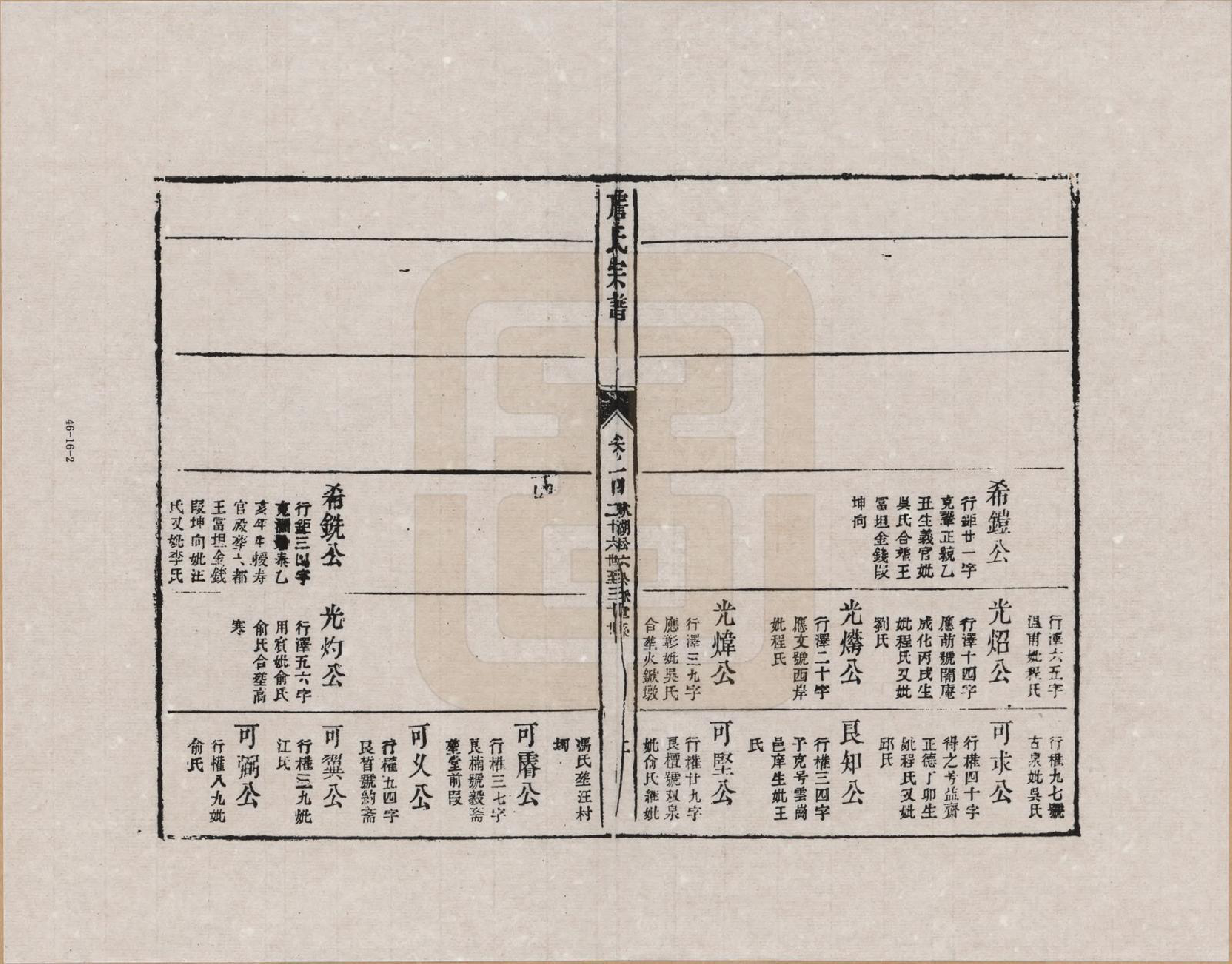 GTJP2076.詹.江西婺源.新安庐源詹氏合修宗谱_014.pdf_第2页